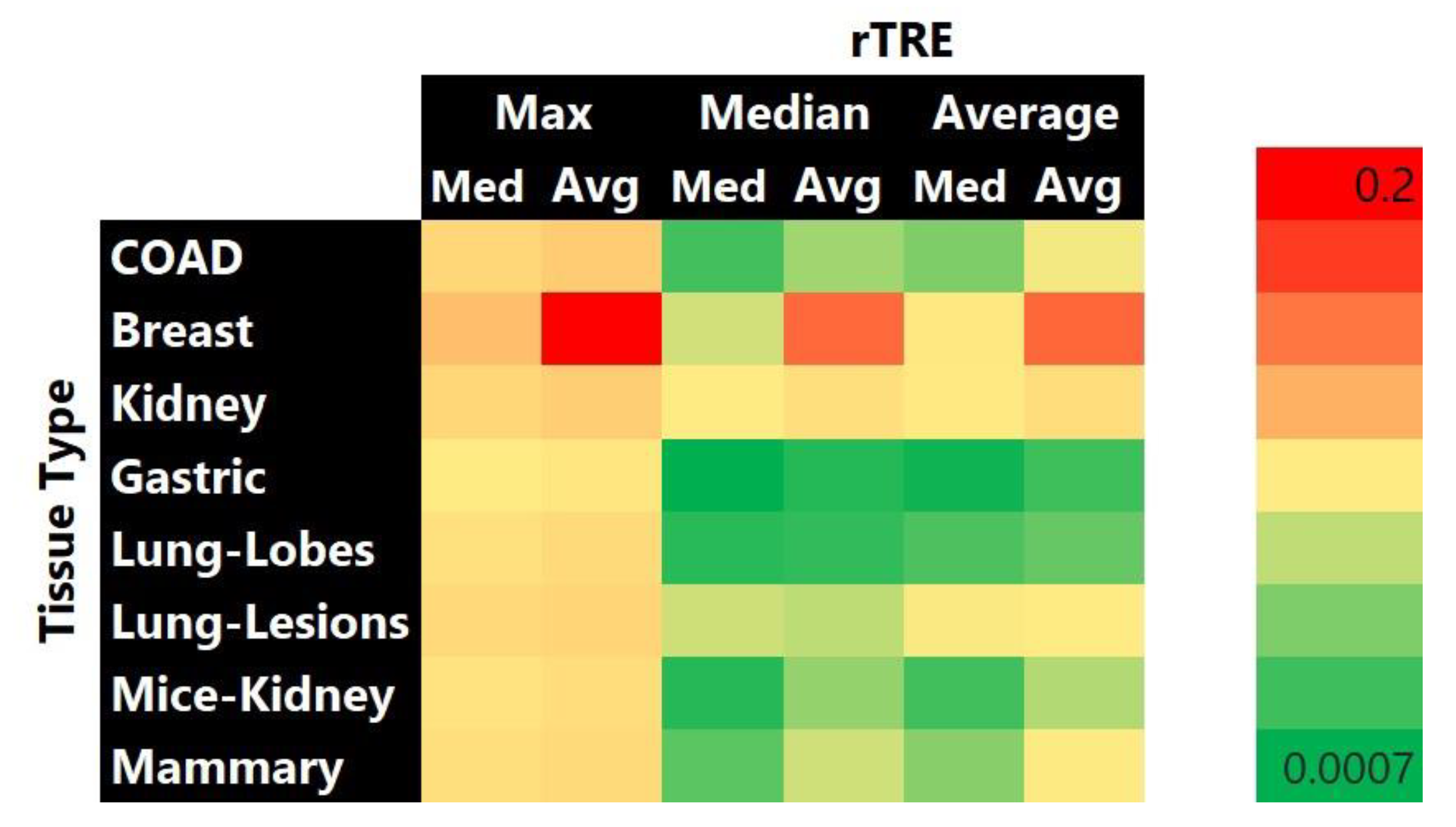 Applsci 11 01892 g010 Applsci 11 01892 g010