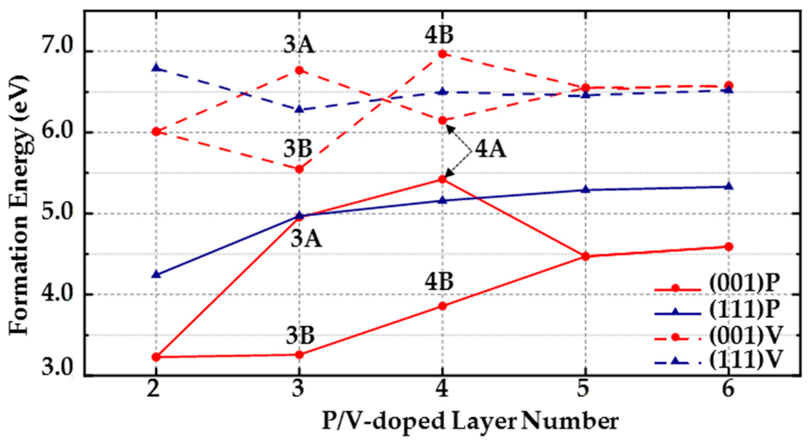 Applsci 11 01896 g002