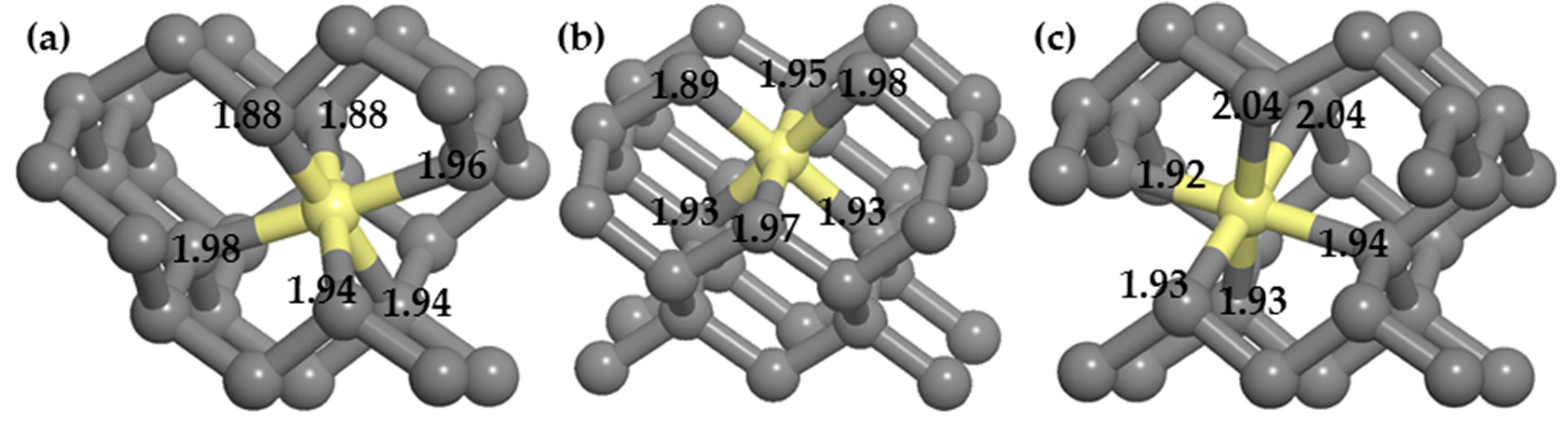 Applsci 11 01896 g004