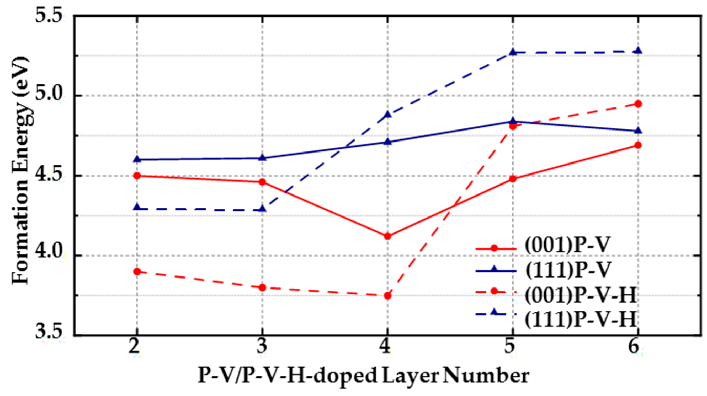 Applsci 11 01896 g006