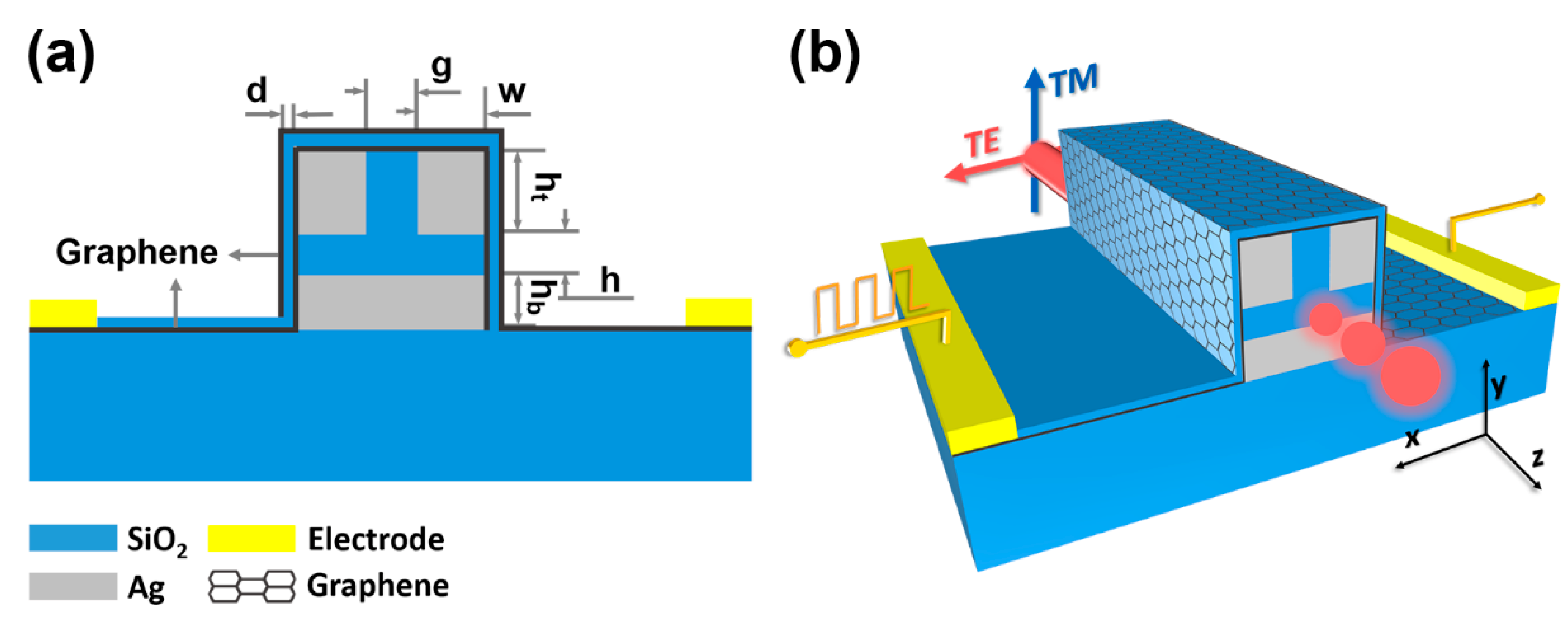 Applsci 11 01897 g001 Applsci 11 01897 g001