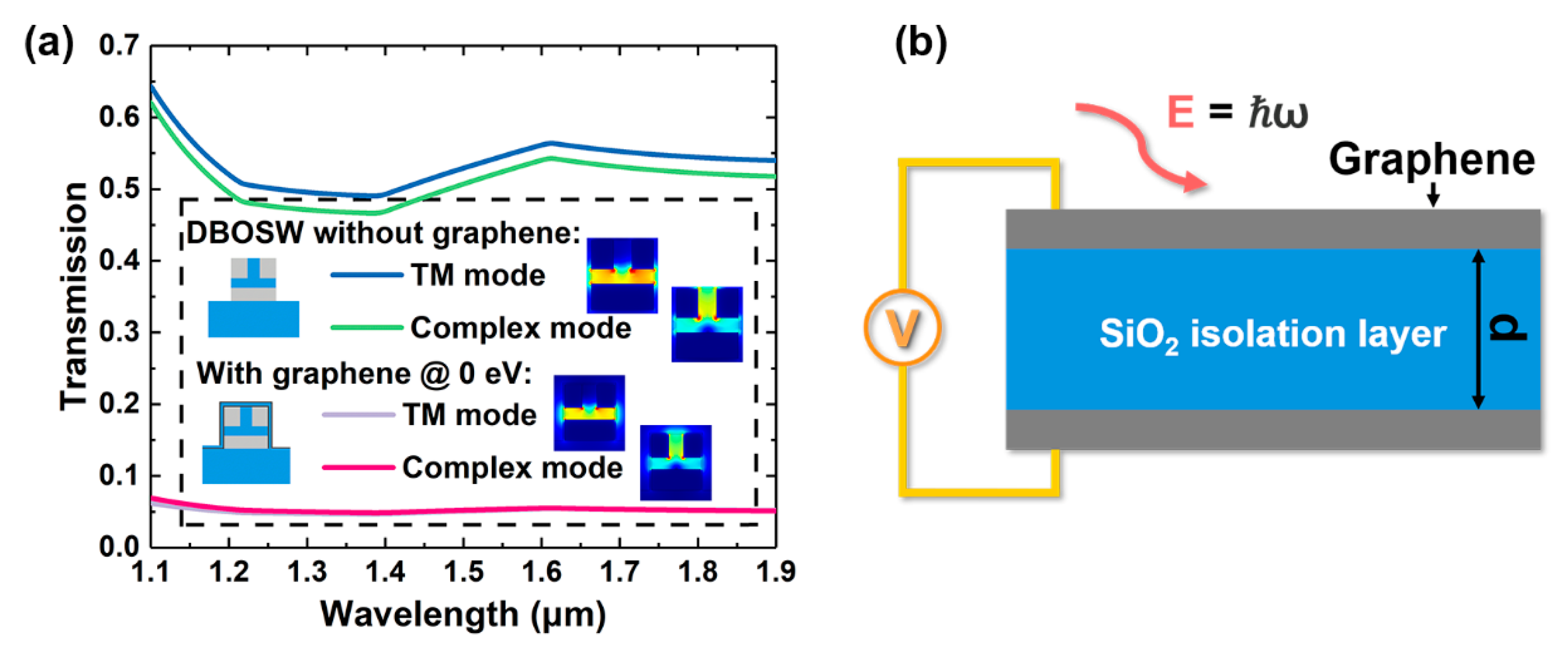 Applsci 11 01897 g002 Applsci 11 01897 g002