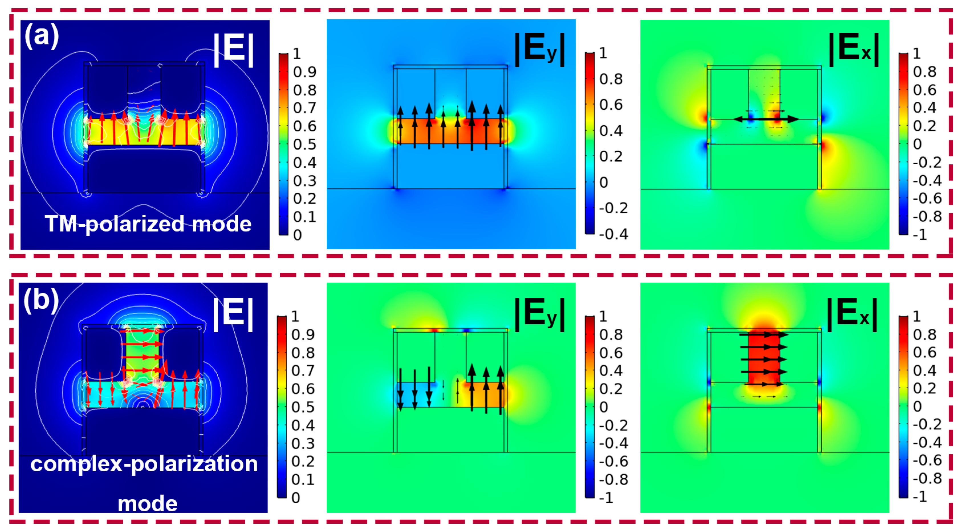 Applsci 11 01897 g003 Applsci 11 01897 g003