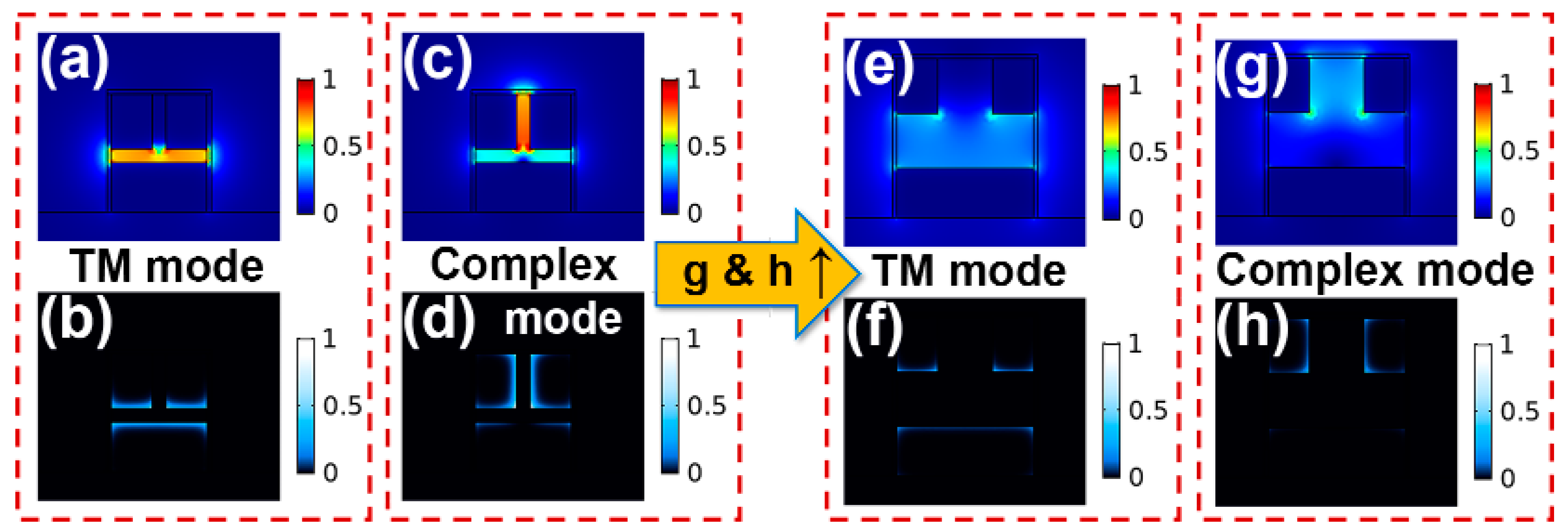 Applsci 11 01897 g005 Applsci 11 01897 g005