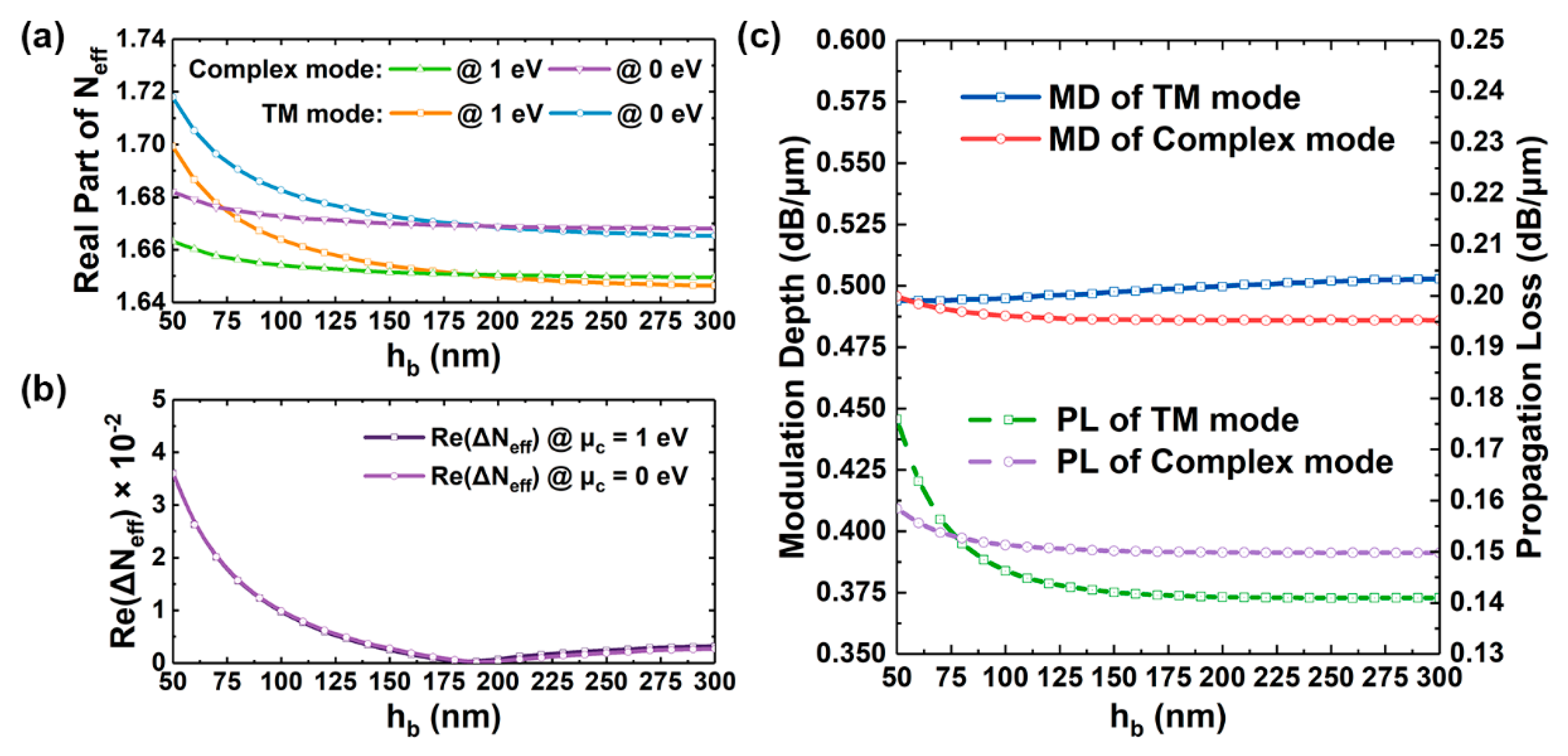 Applsci 11 01897 g006 Applsci 11 01897 g006