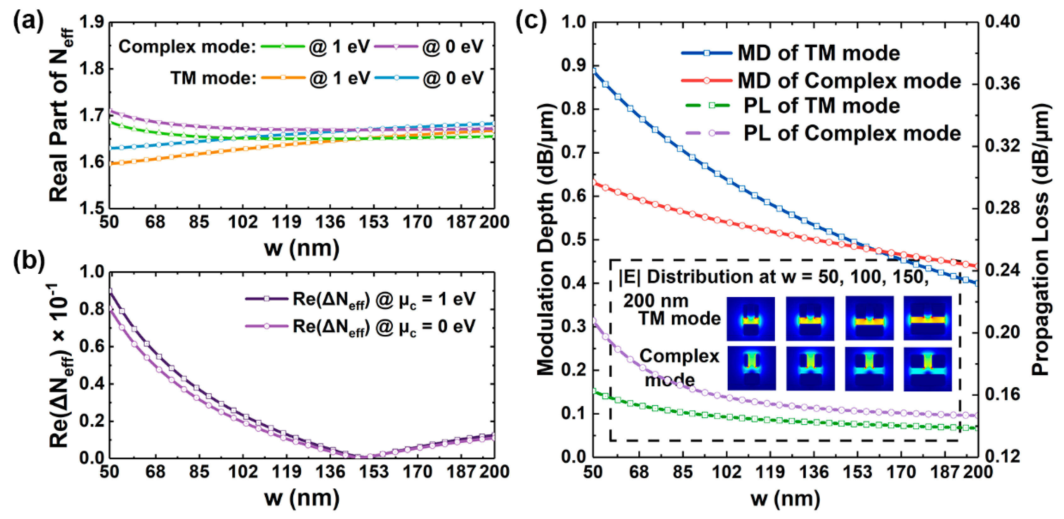 Applsci 11 01897 g009 Applsci 11 01897 g009