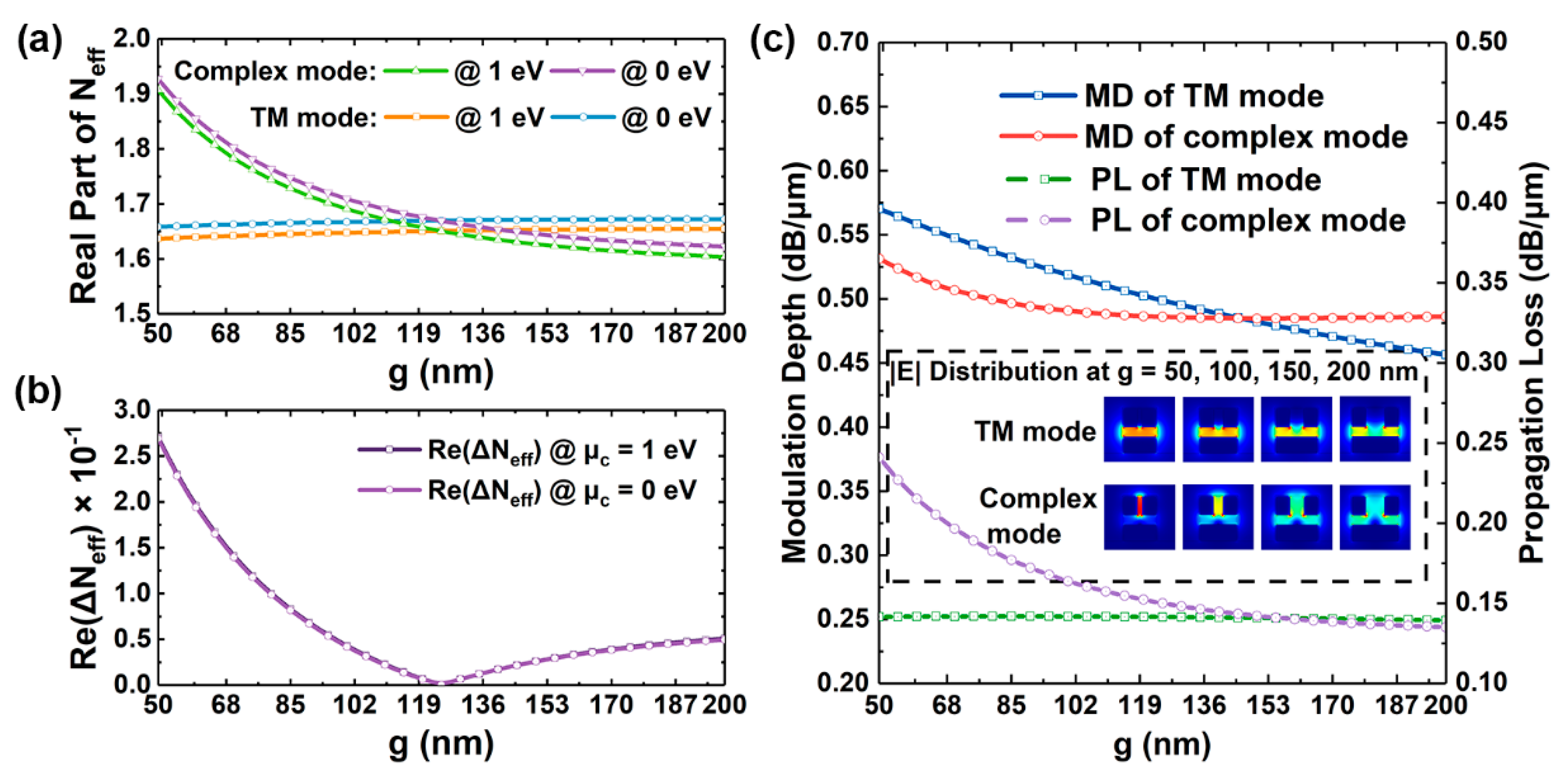 Applsci 11 01897 g010 Applsci 11 01897 g010