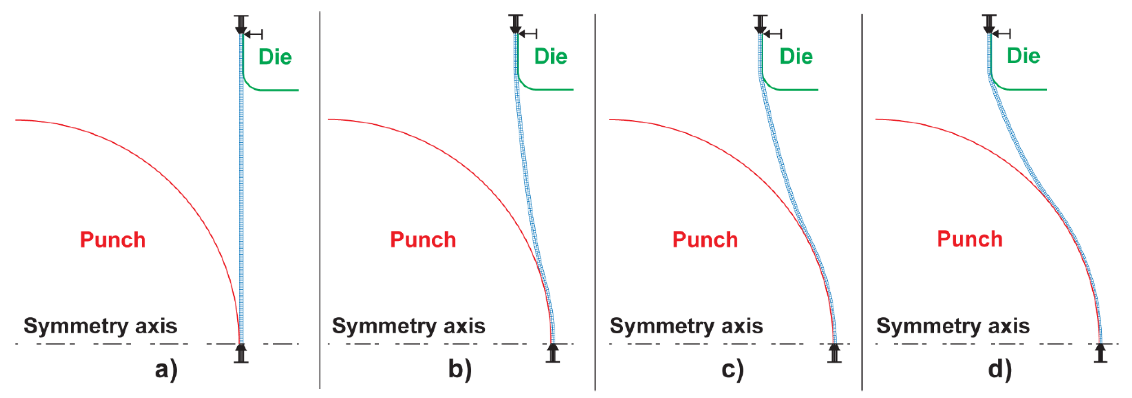 Applsci 11 01905 g002