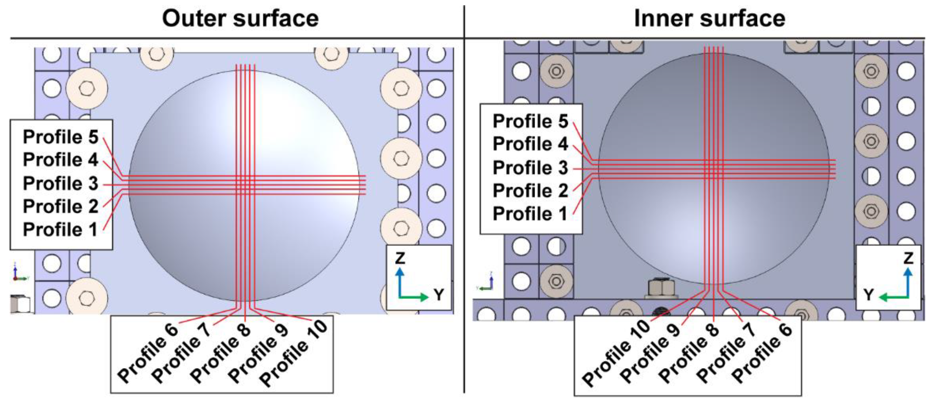 Applsci 11 01905 g009