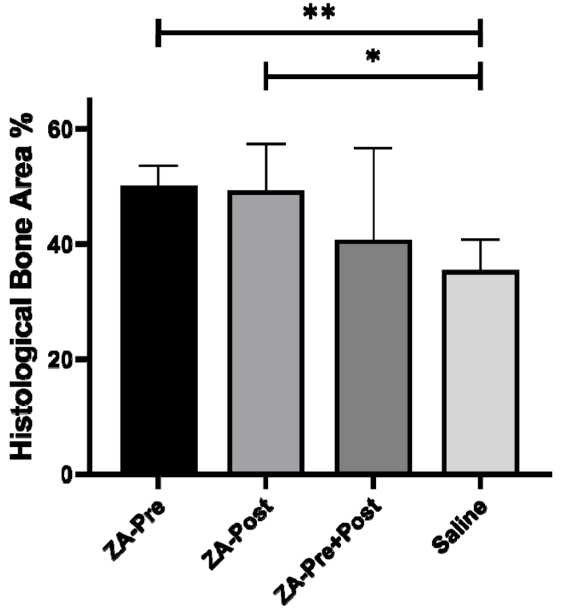 Applsci 11 01906 g004 Applsci 11 01906 g004