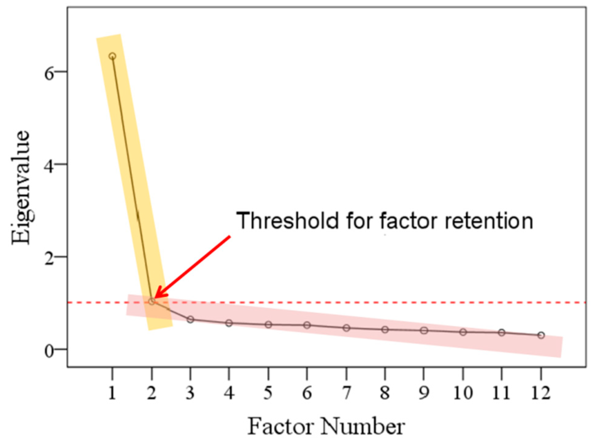 Applsci 11 01911 g003