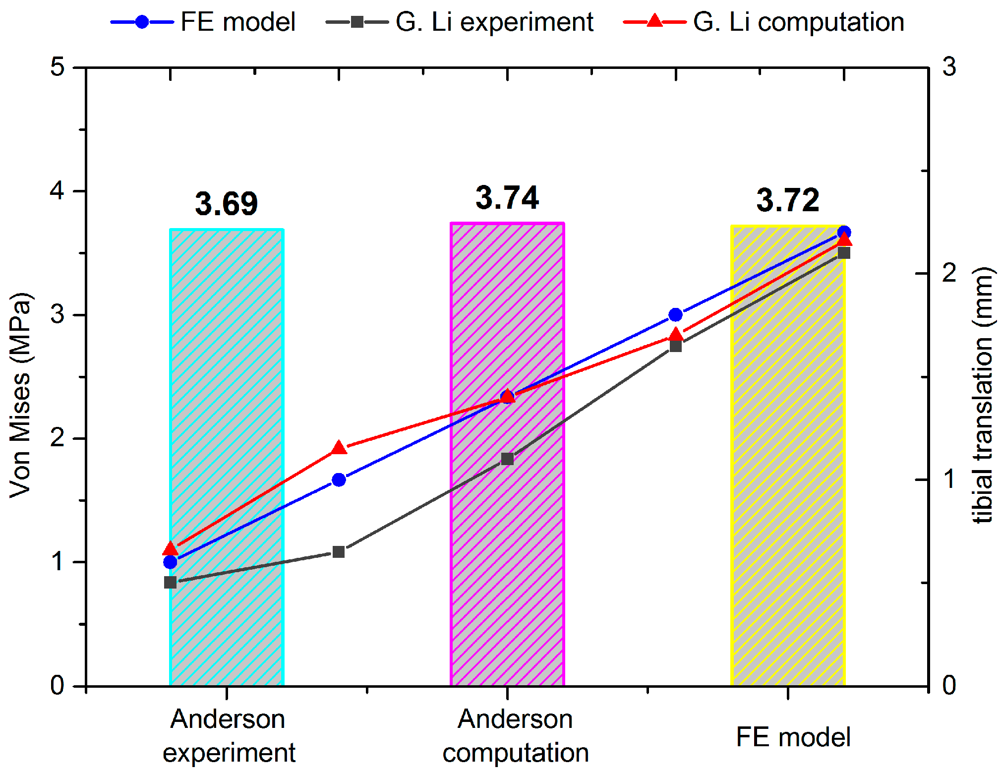 Applsci 11 01912 g002