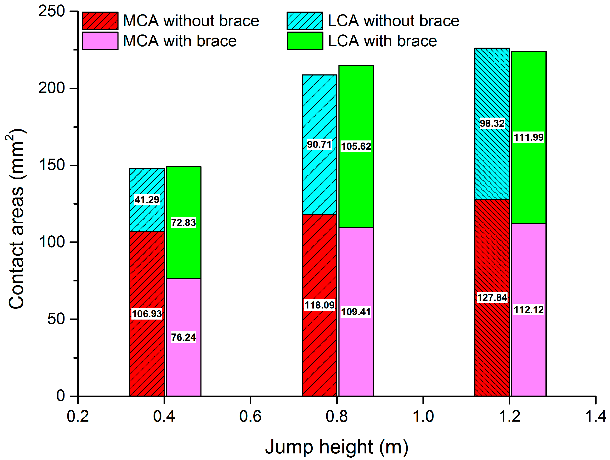 Applsci 11 01912 g006