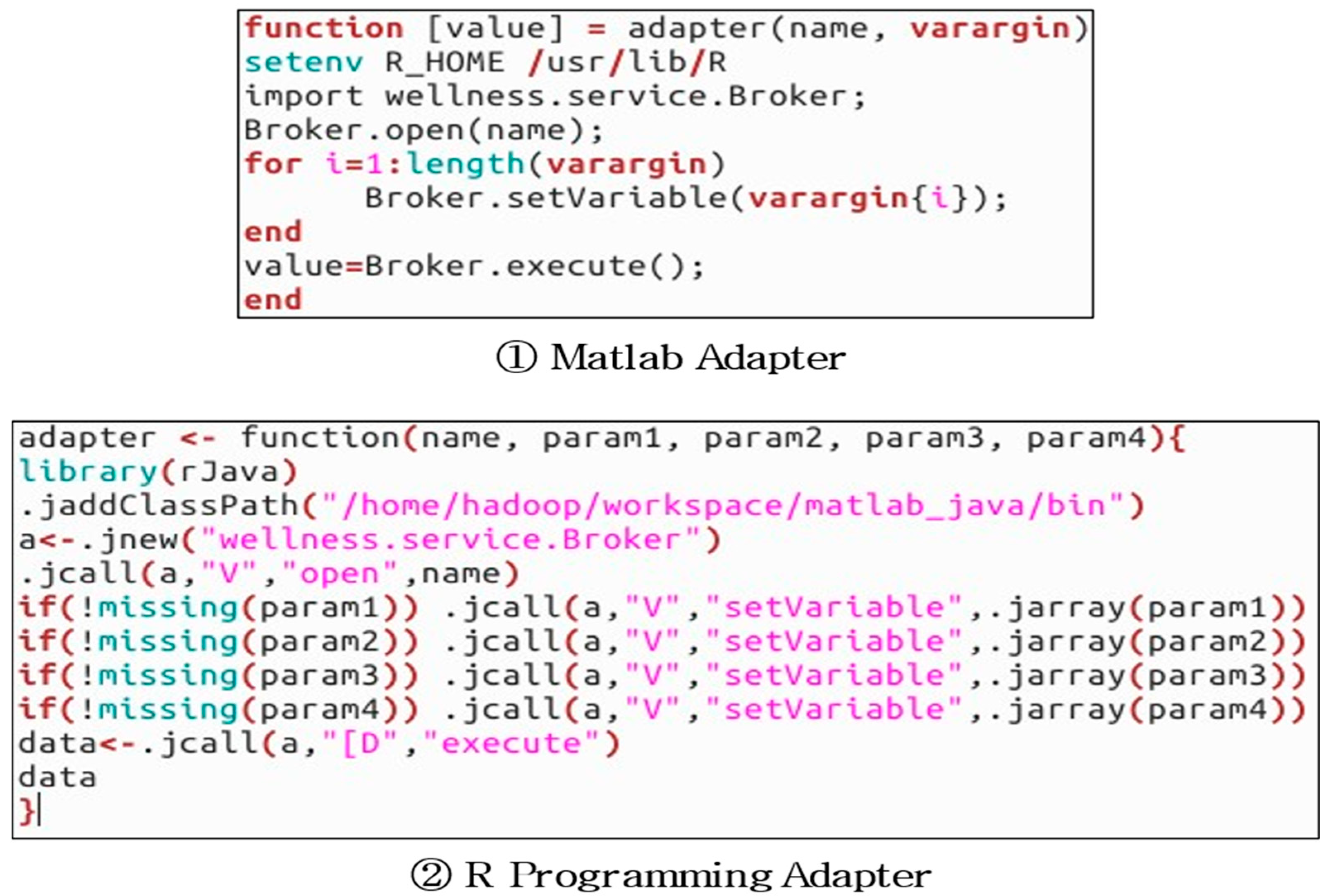 Applsci 11 01913 g003