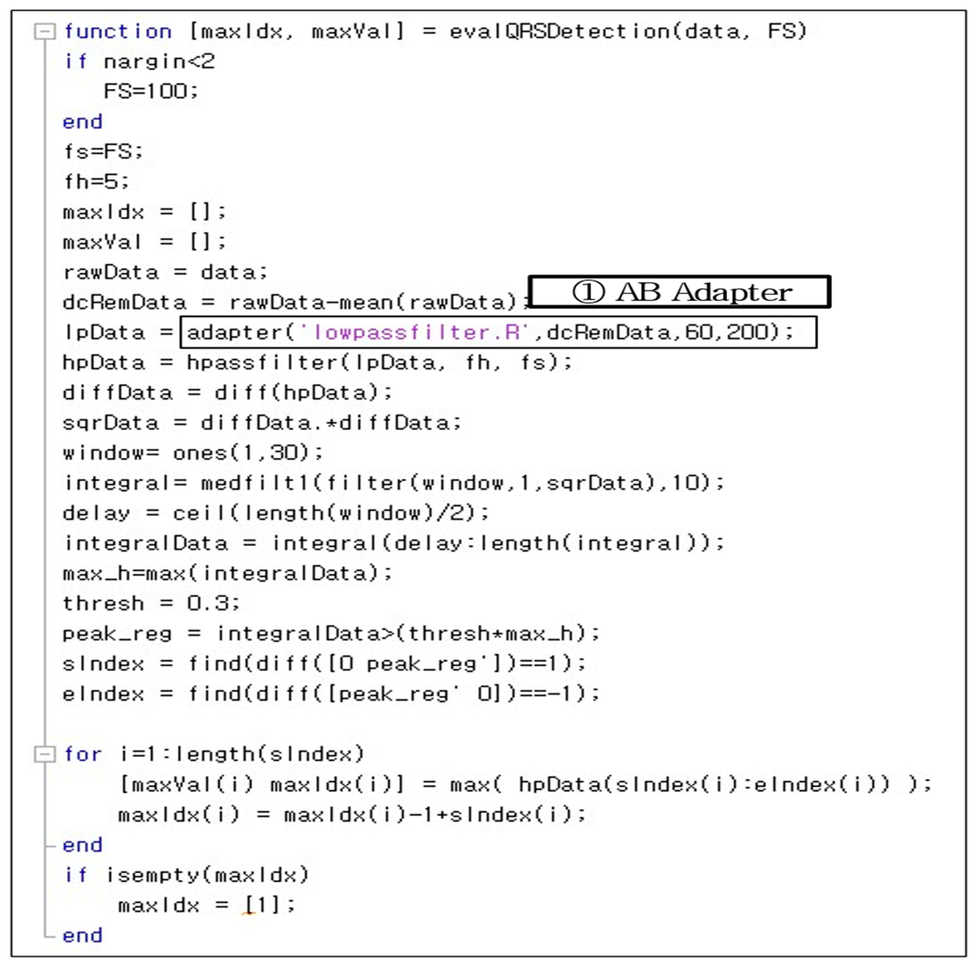 Applsci 11 01913 g006