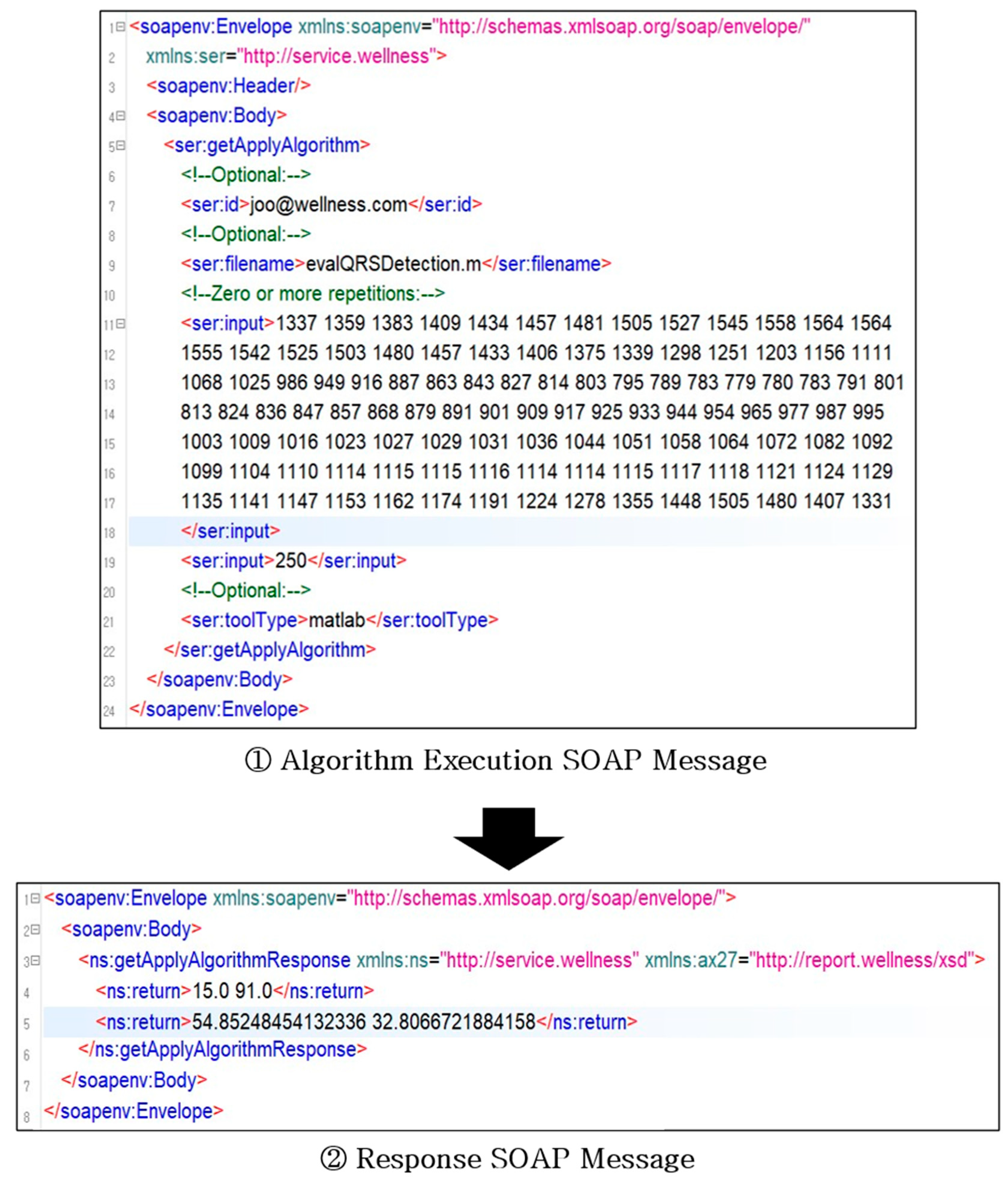 Applsci 11 01913 g008