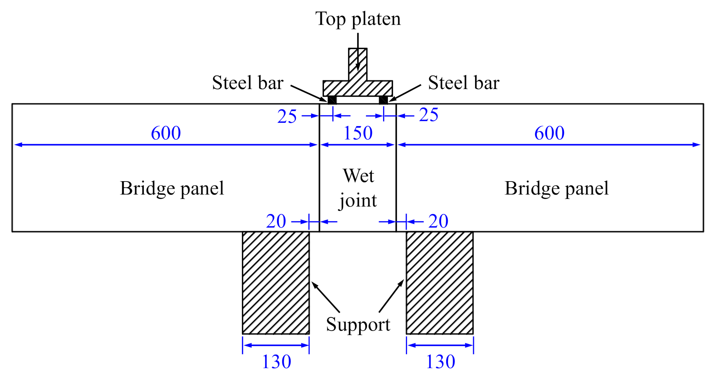 Applsci 11 01915 g004 Applsci 11 01915 g004