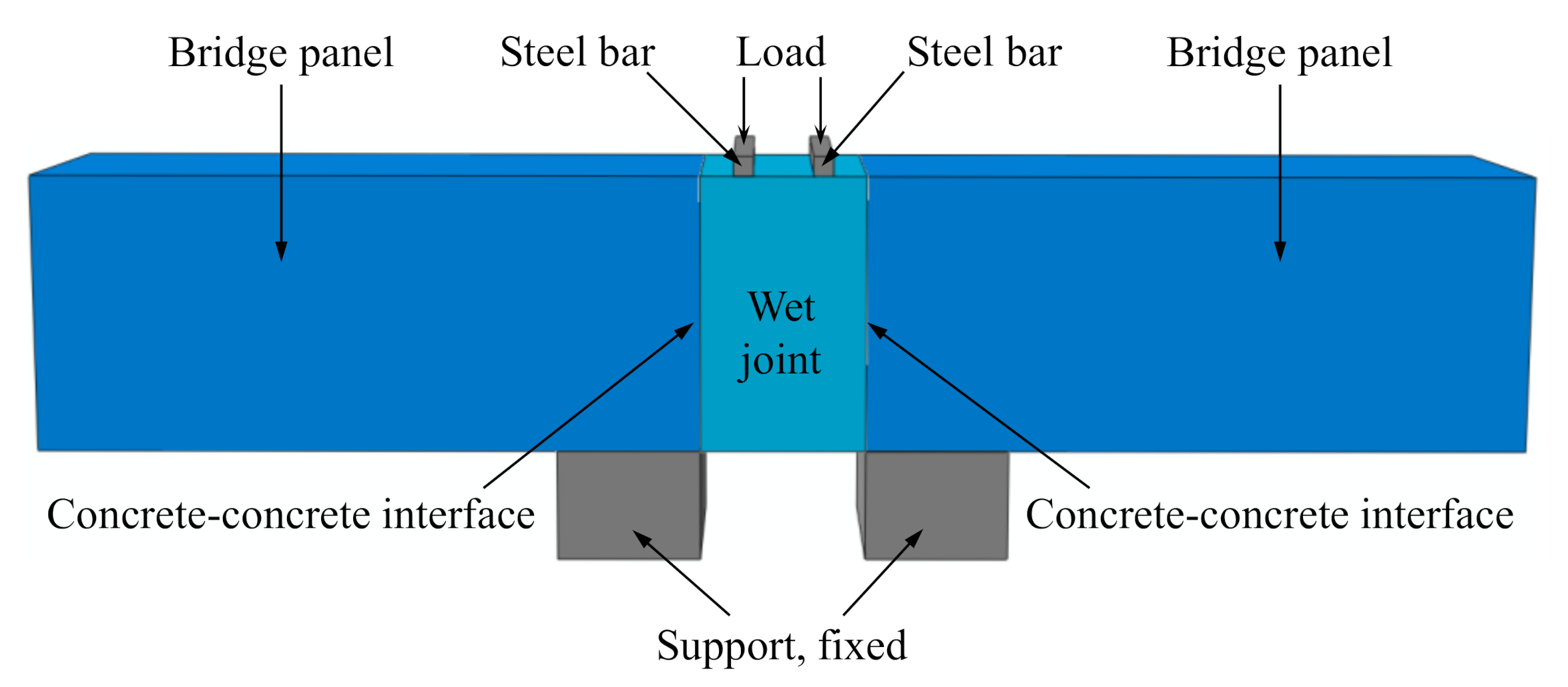Applsci 11 01915 g007 Applsci 11 01915 g007