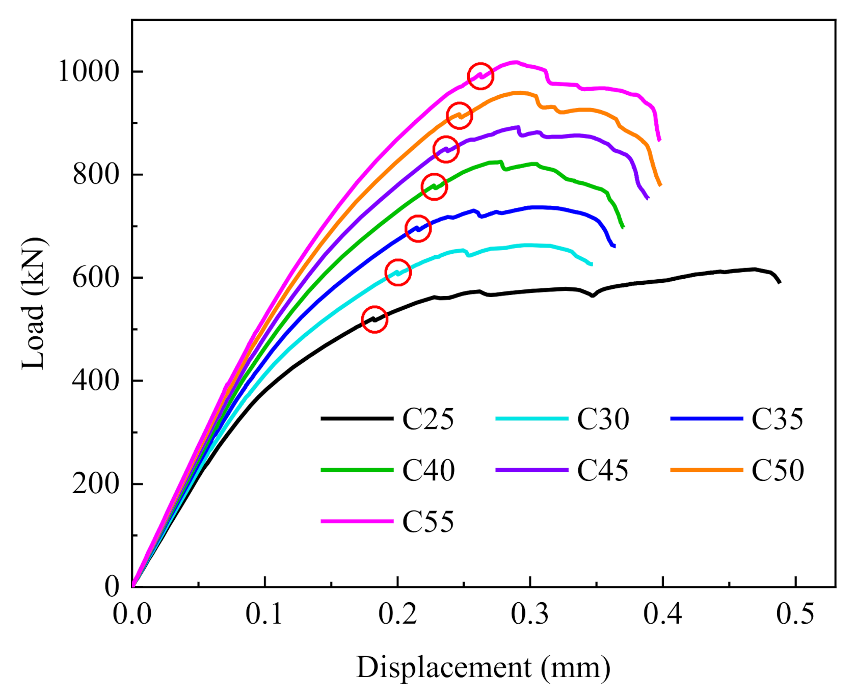 Applsci 11 01915 g011 Applsci 11 01915 g011