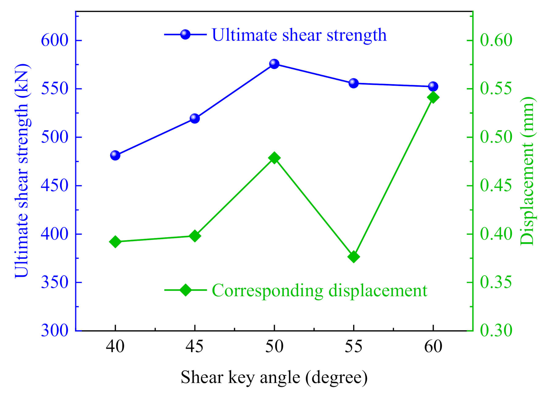 Applsci 11 01915 g015 Applsci 11 01915 g015