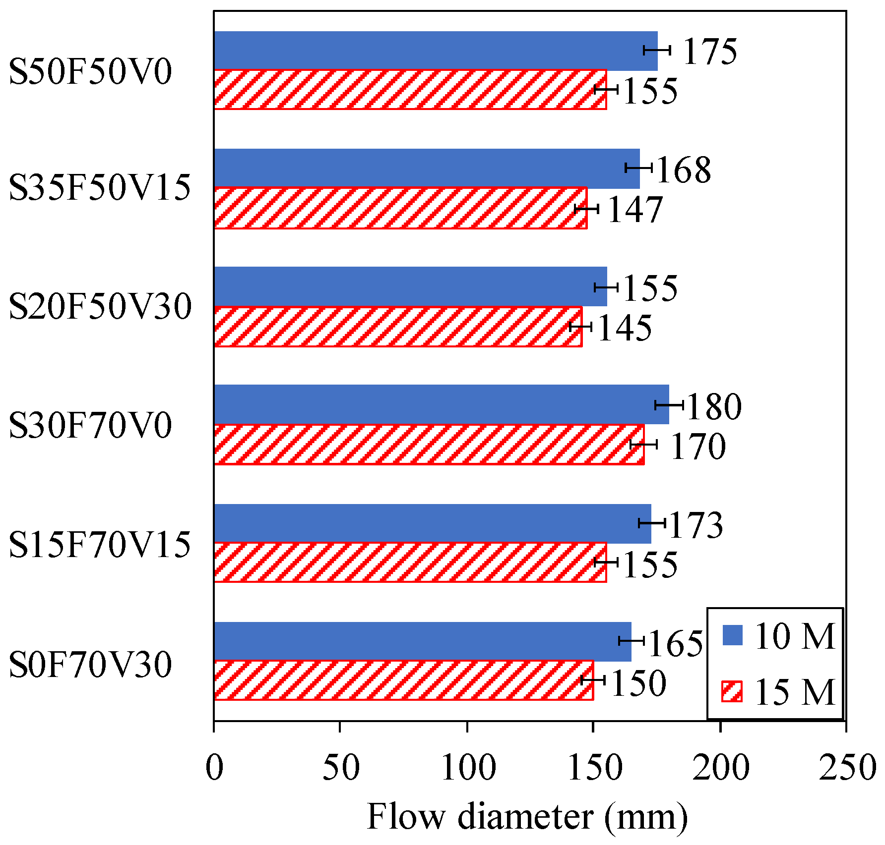 Applsci 11 01917 g004