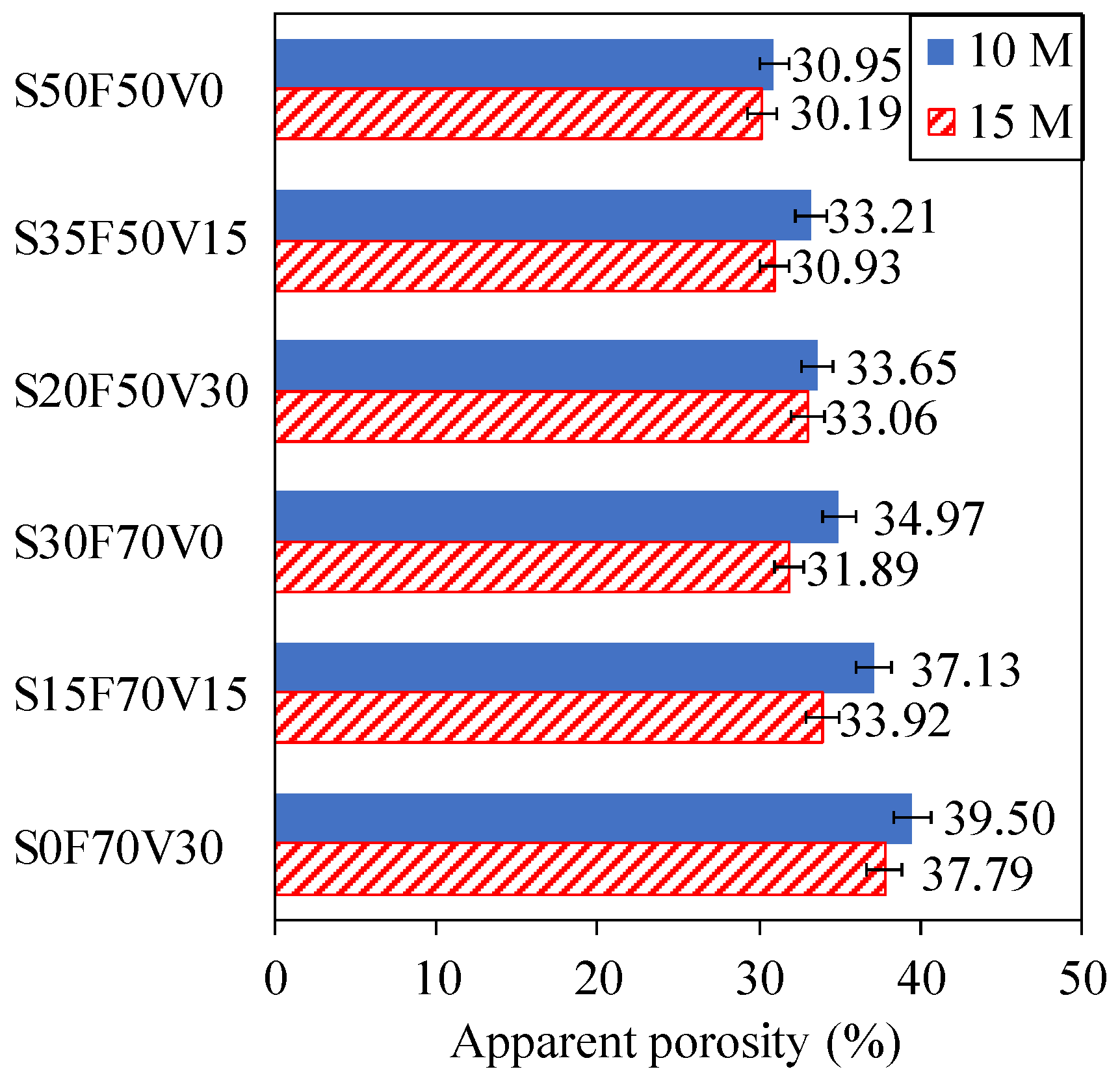 Applsci 11 01917 g005