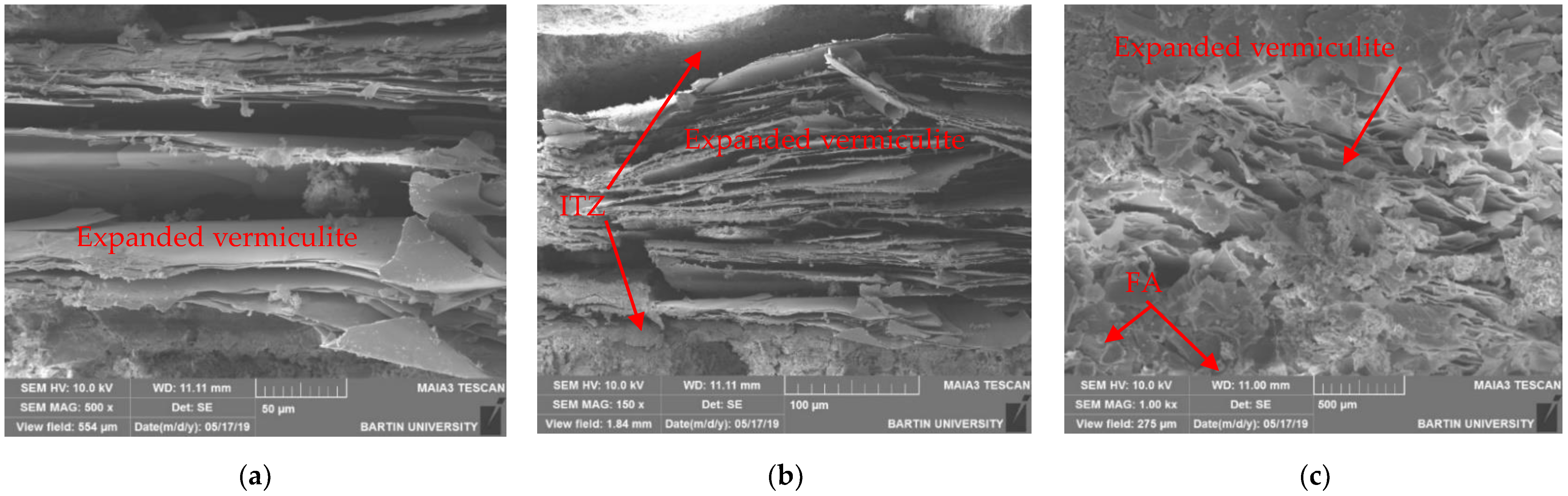 Applsci 11 01917 g006