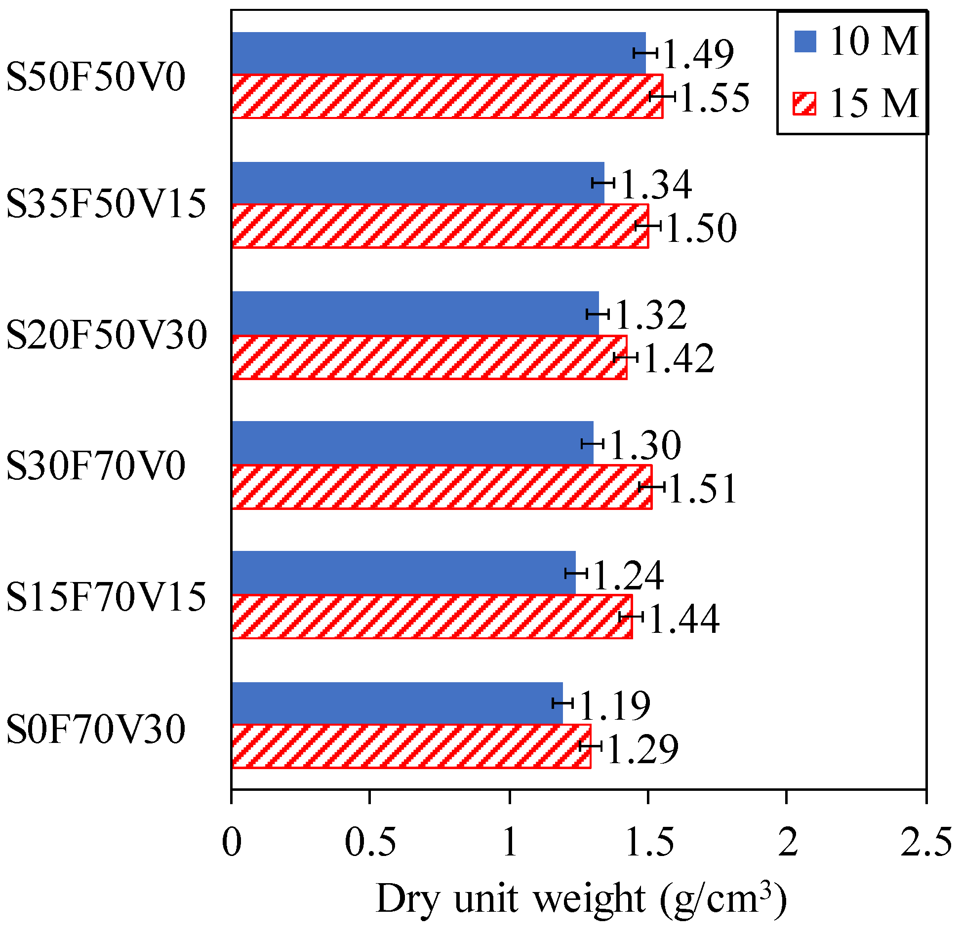 Applsci 11 01917 g007