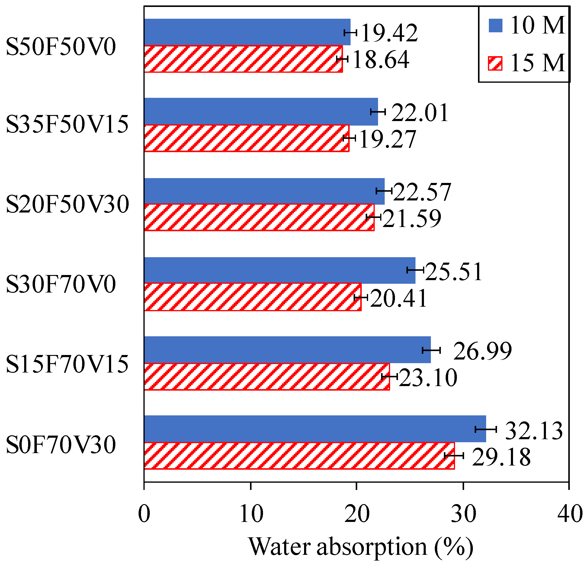 Applsci 11 01917 g008
