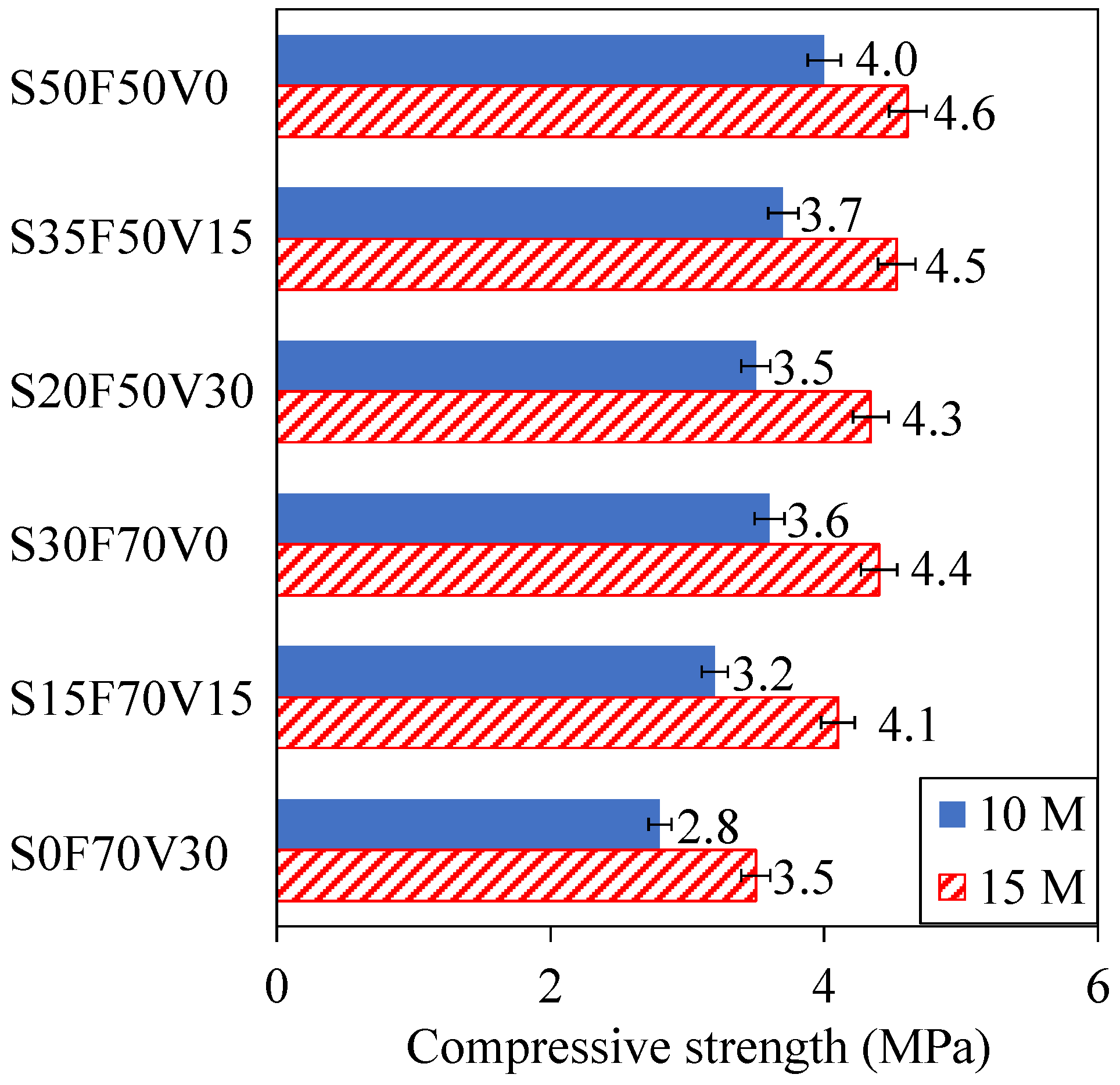 Applsci 11 01917 g009
