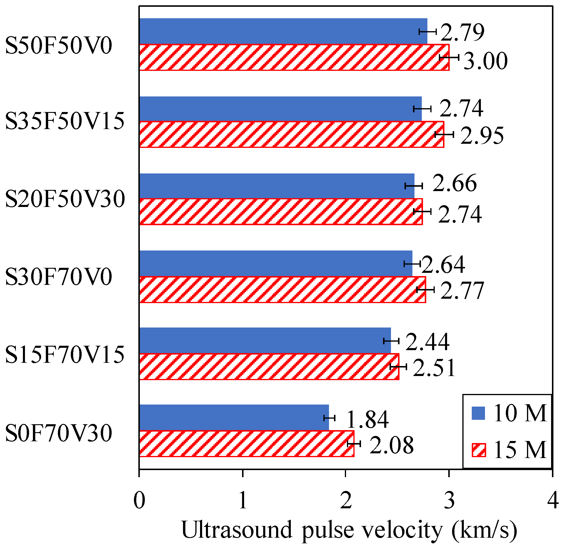 Applsci 11 01917 g010