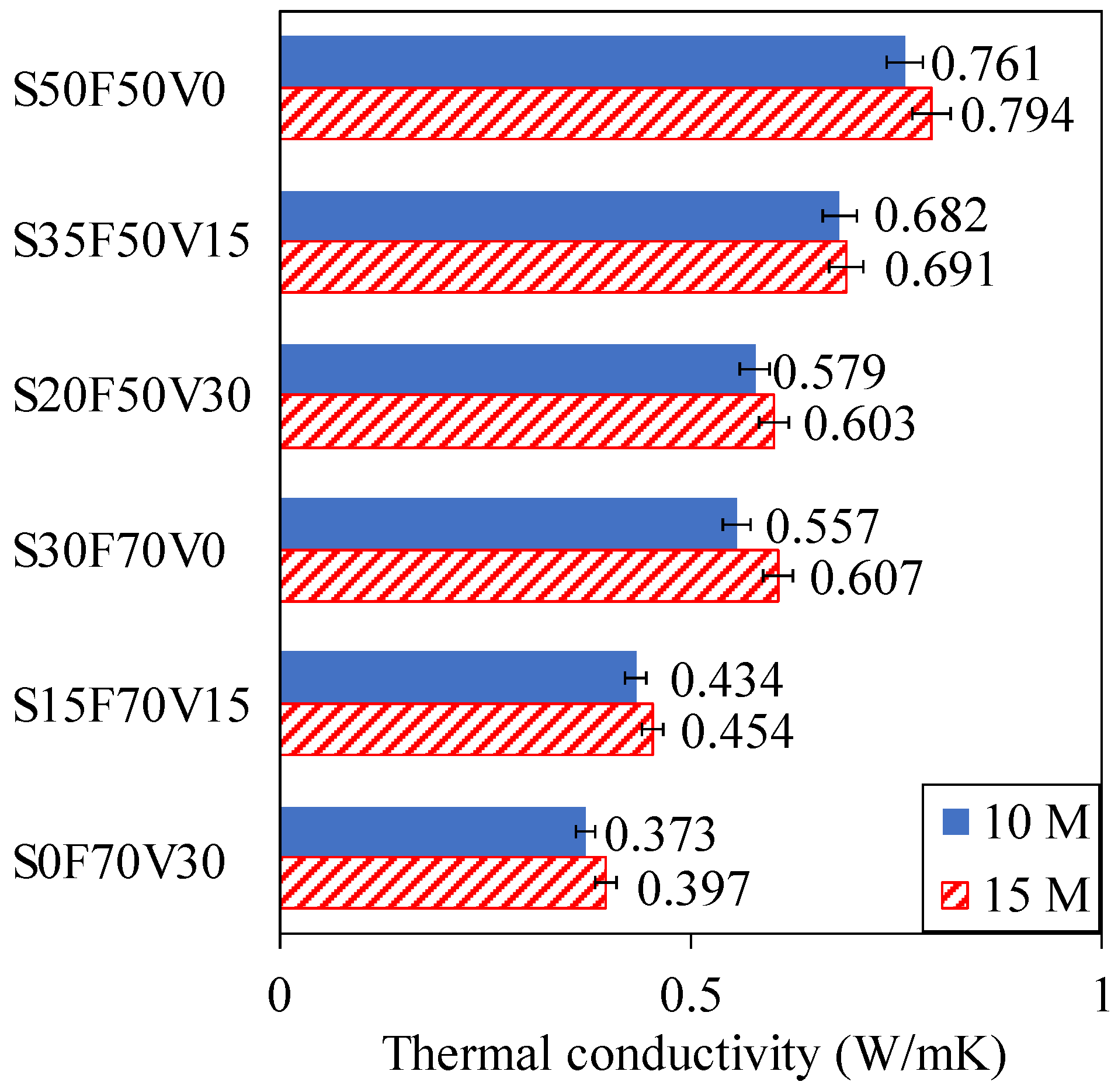 Applsci 11 01917 g011