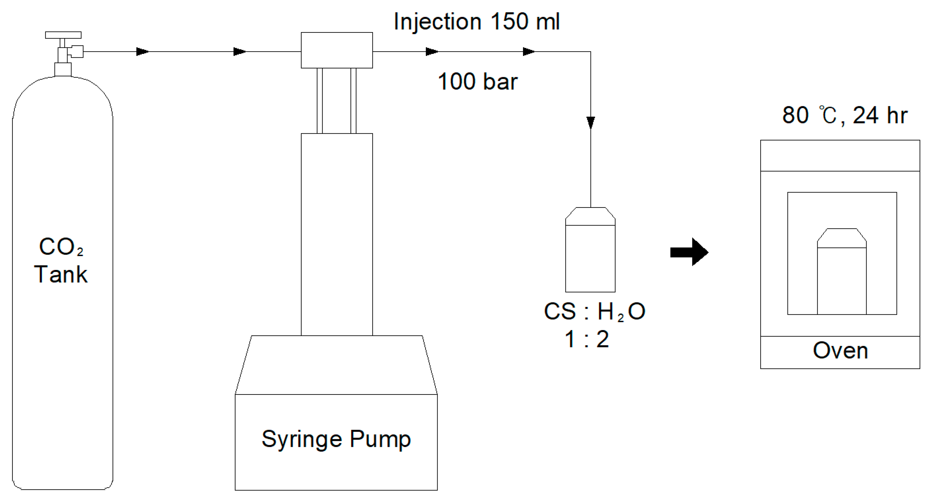 Applsci 11 01918 g002 Applsci 11 01918 g002