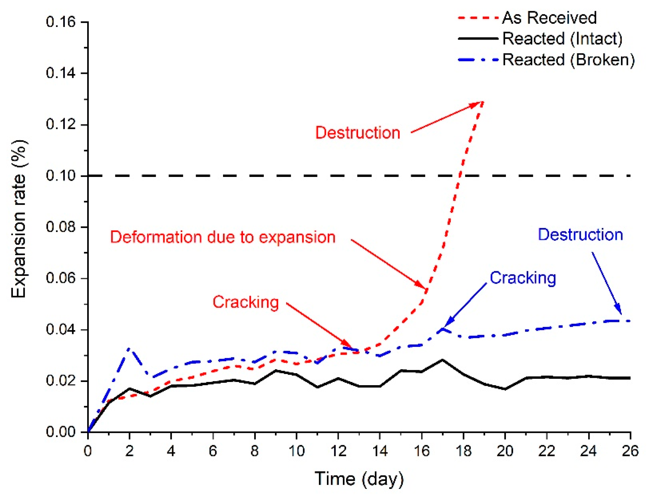 Applsci 11 01918 g008 Applsci 11 01918 g008