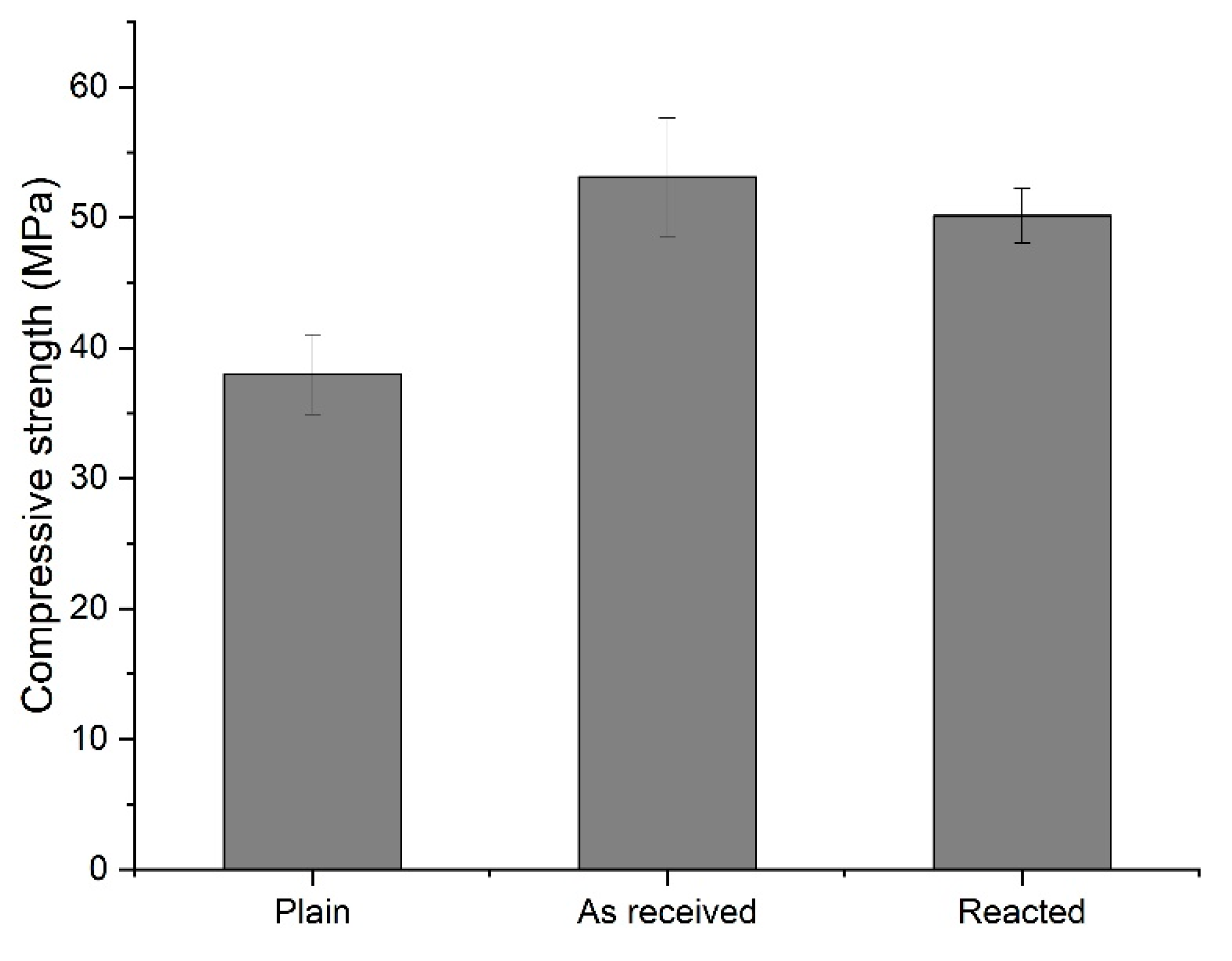 Applsci 11 01918 g010 Applsci 11 01918 g010