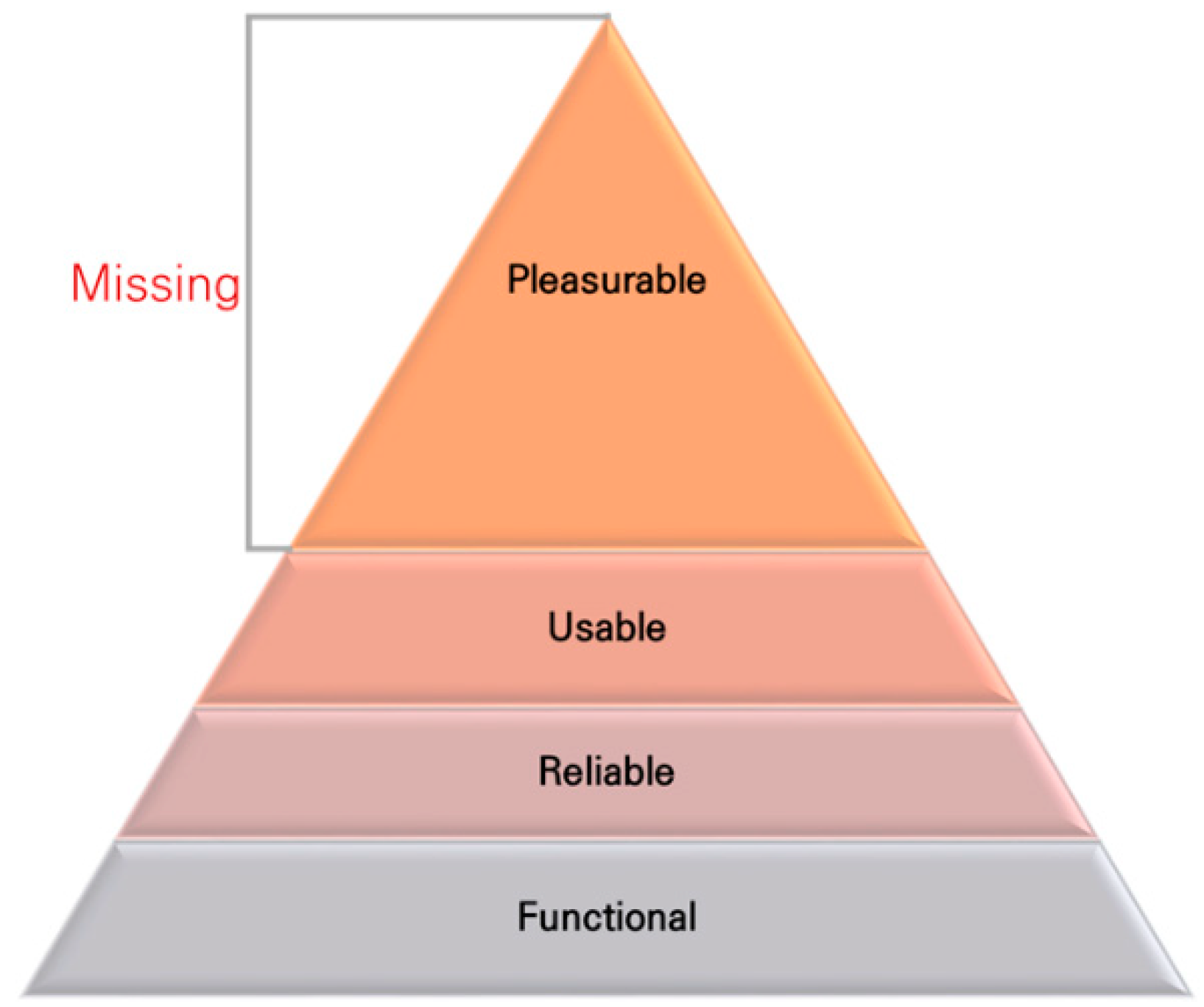 Applsci 11 01920 g001 Applsci 11 01920 g001