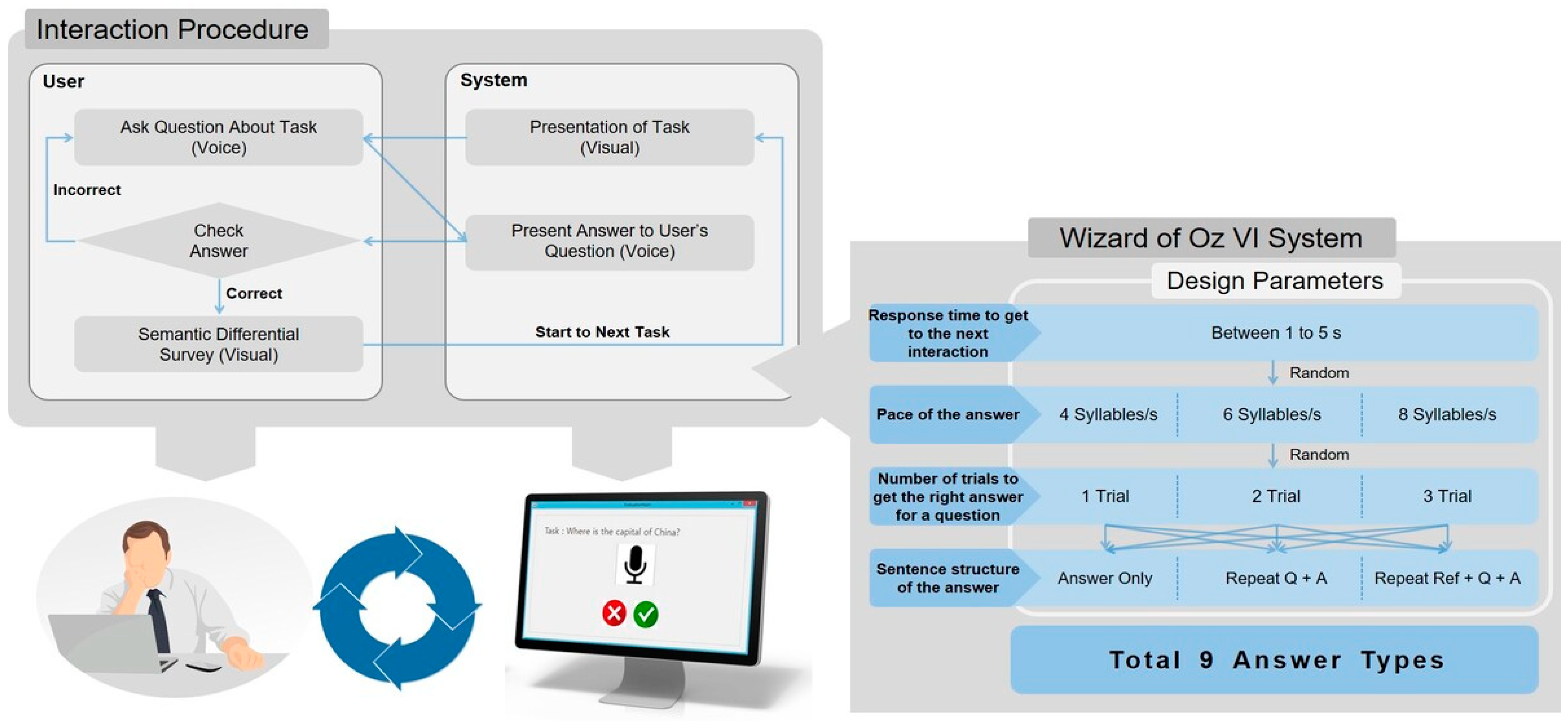 Applsci 11 01920 g002 Applsci 11 01920 g002