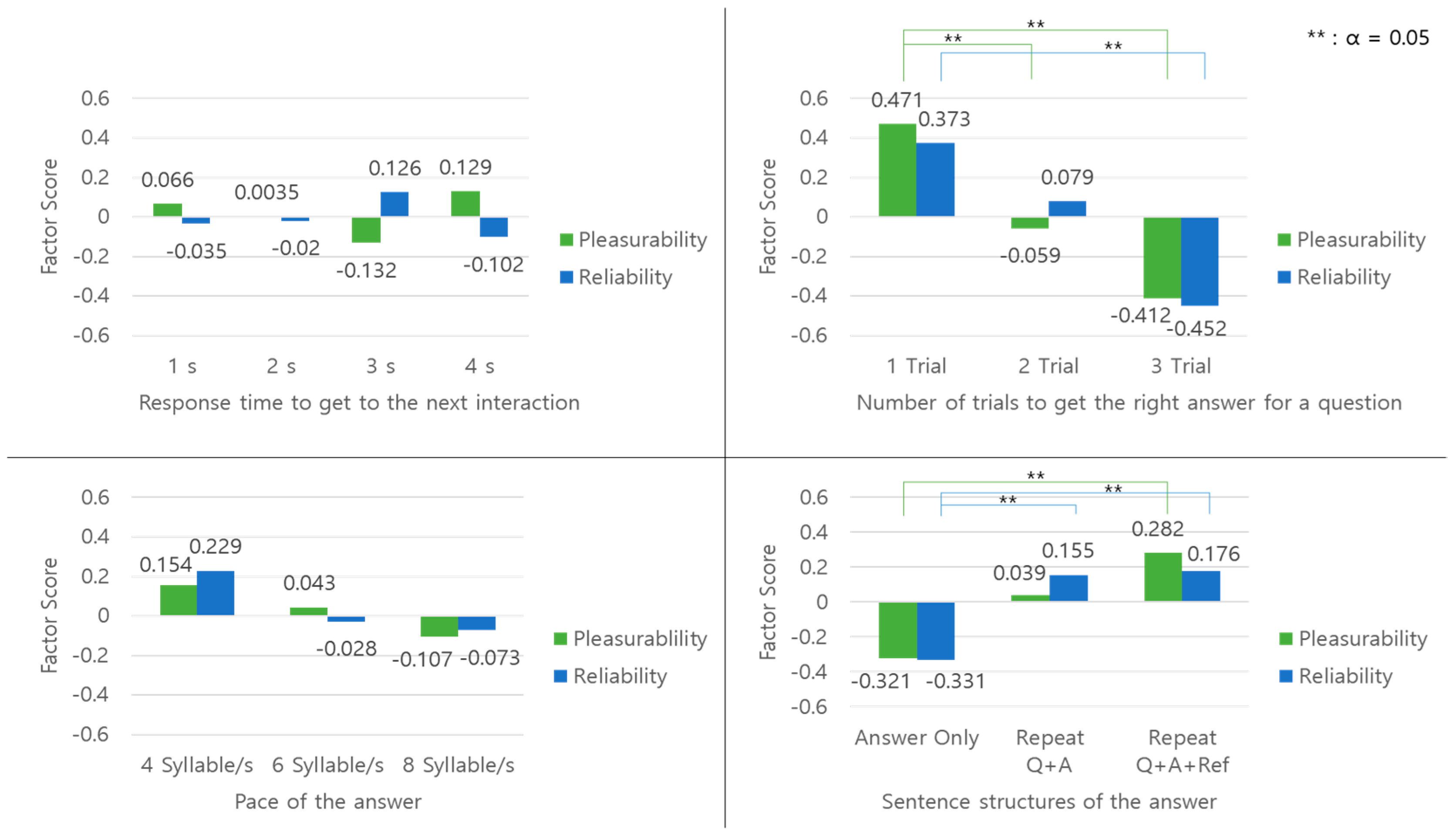 Applsci 11 01920 g004 Applsci 11 01920 g004
