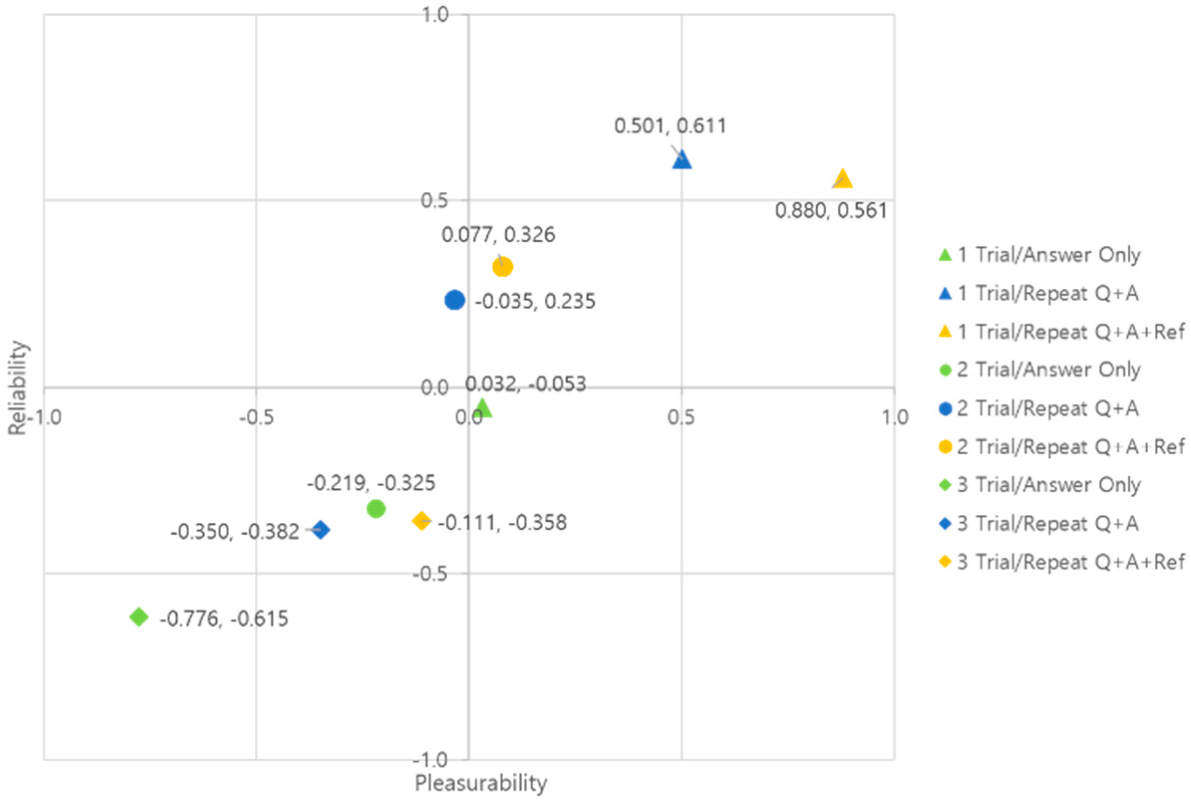 Applsci 11 01920 g005 Applsci 11 01920 g005