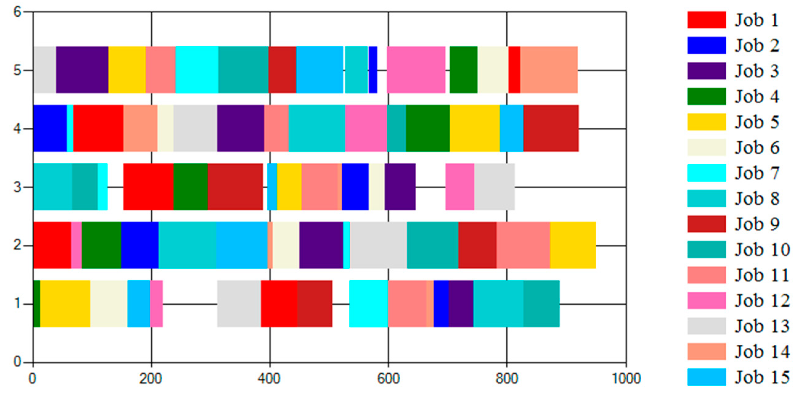 Applsci 11 01921 g002