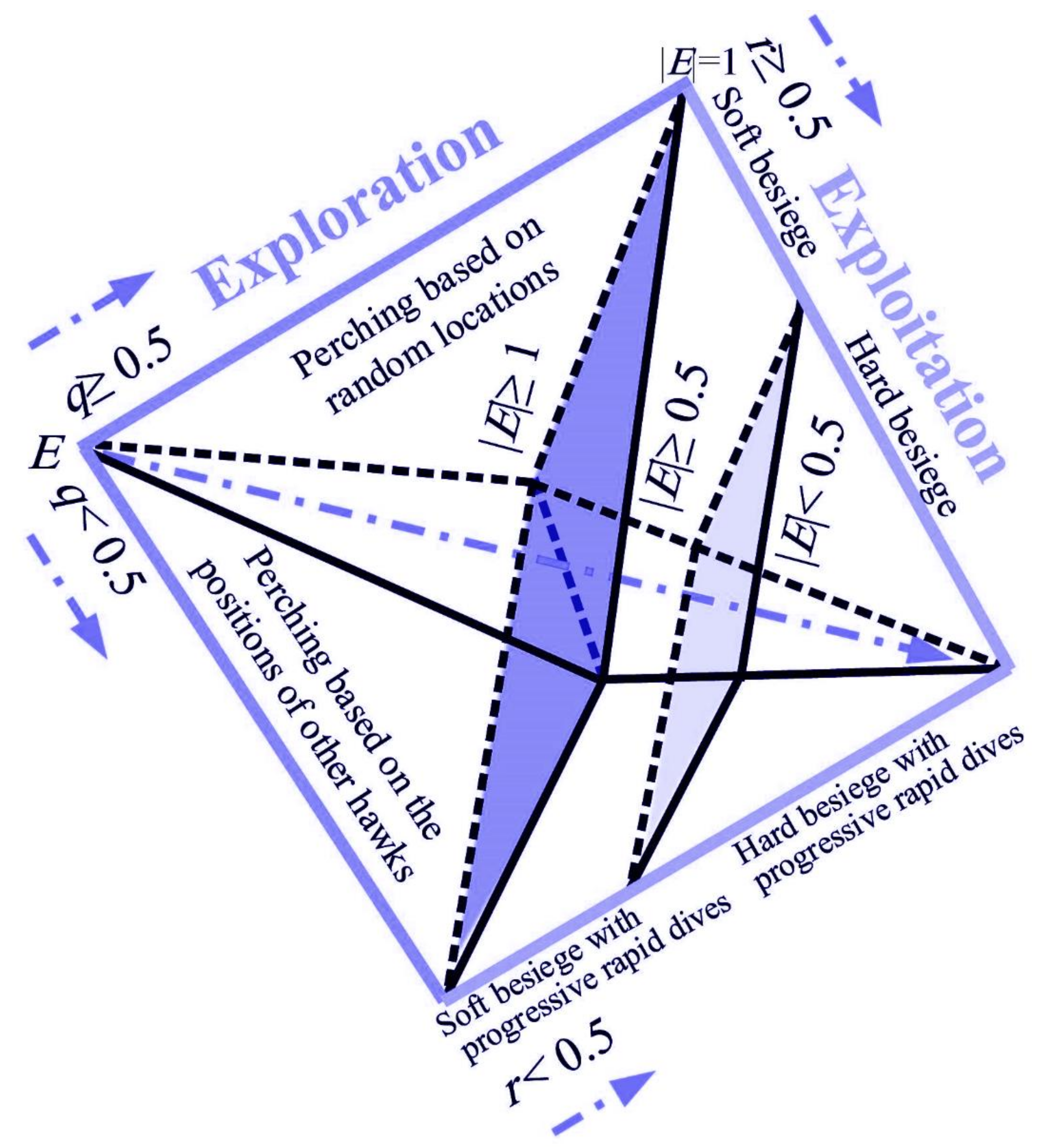 Applsci 11 01922 g002 Applsci 11 01922 g002