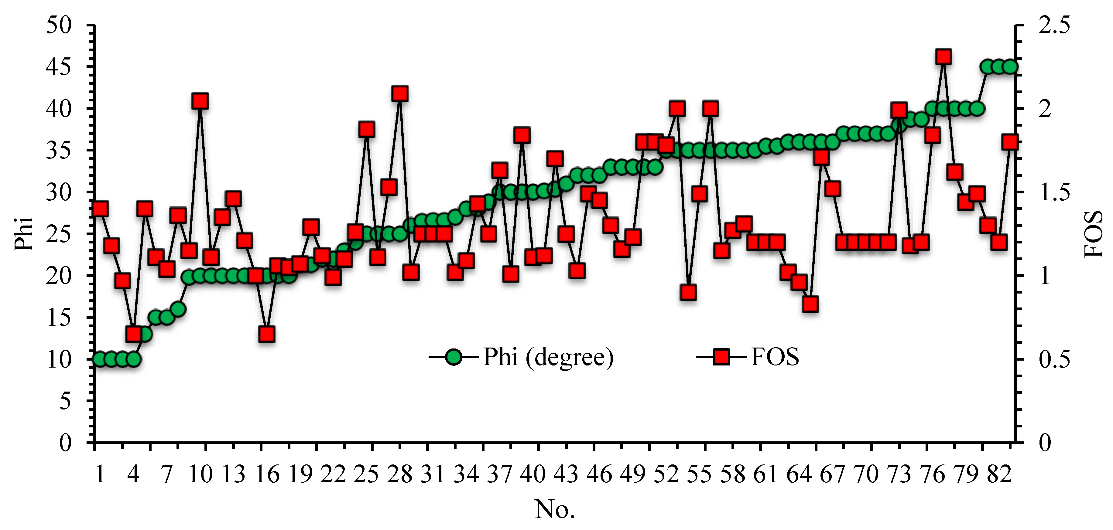 Applsci 11 01922 g007 Applsci 11 01922 g007
