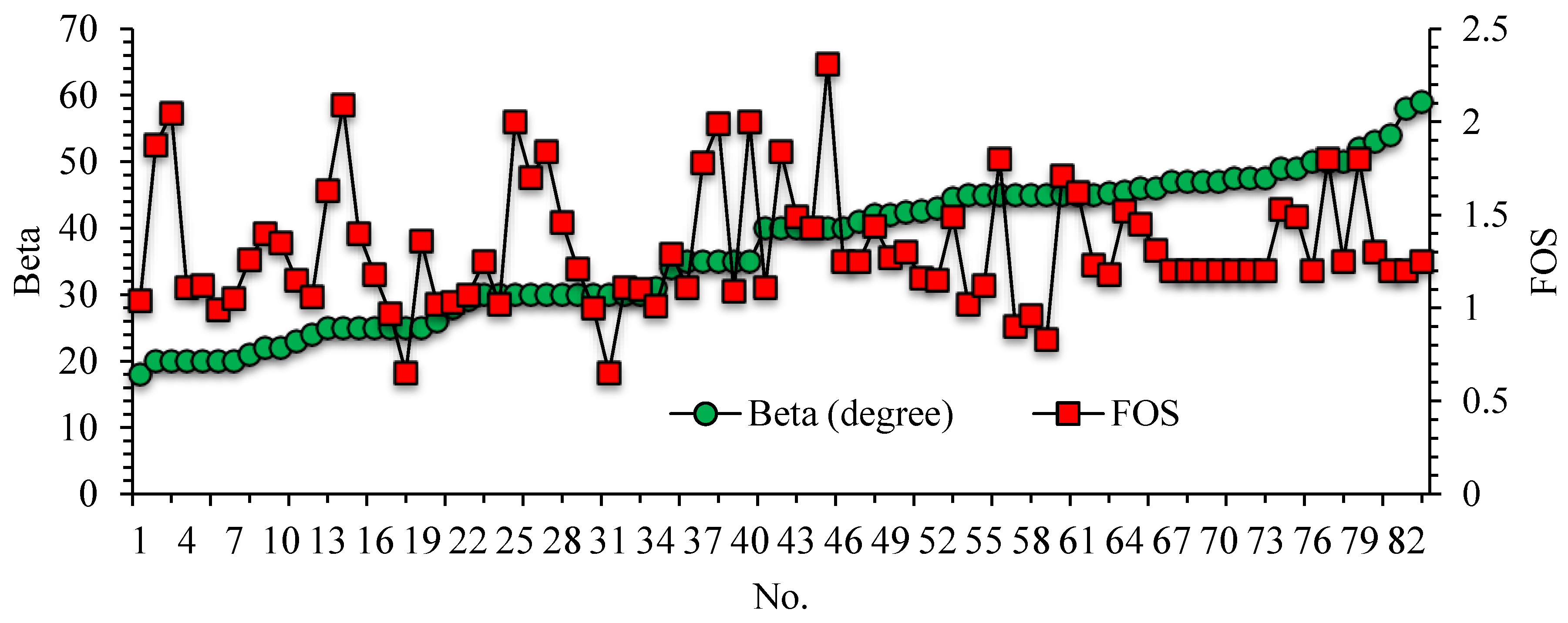 Applsci 11 01922 g008 Applsci 11 01922 g008