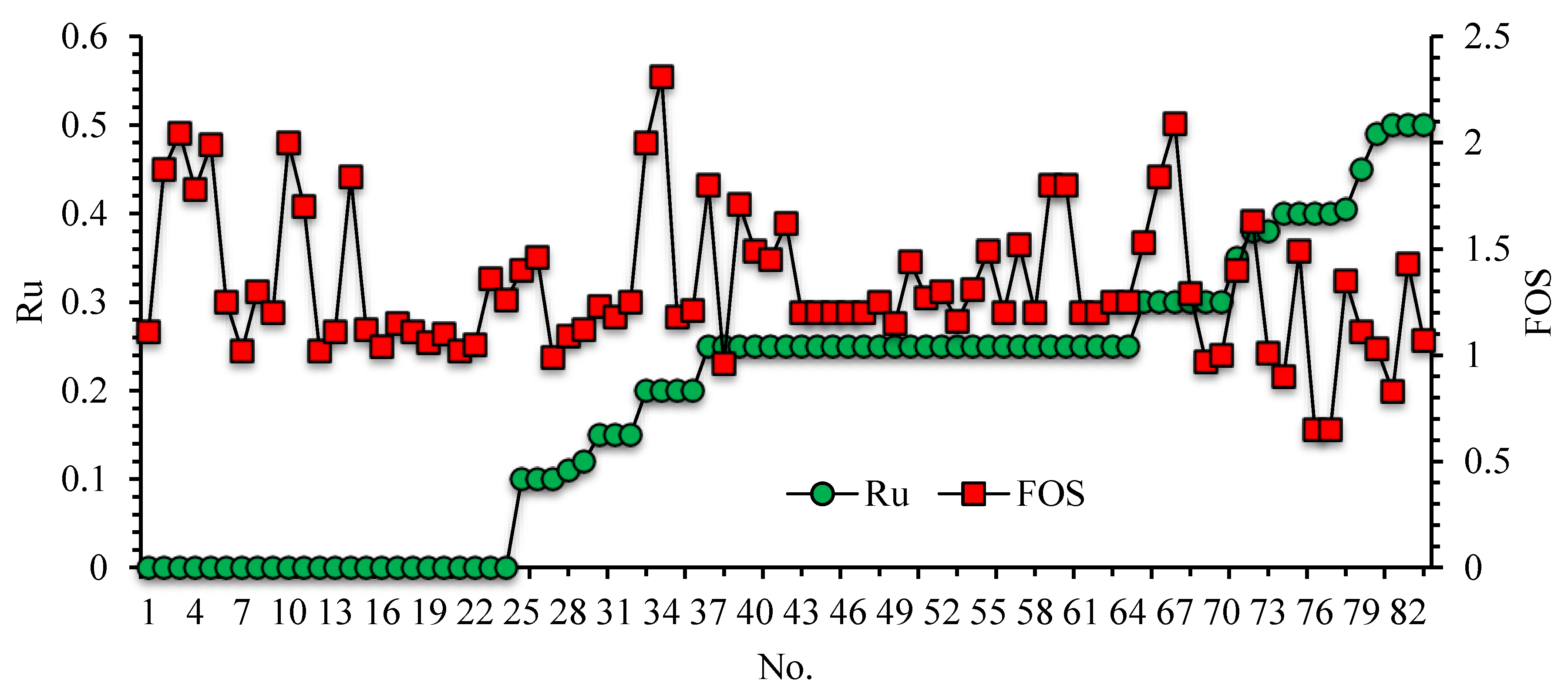 Applsci 11 01922 g010 Applsci 11 01922 g010