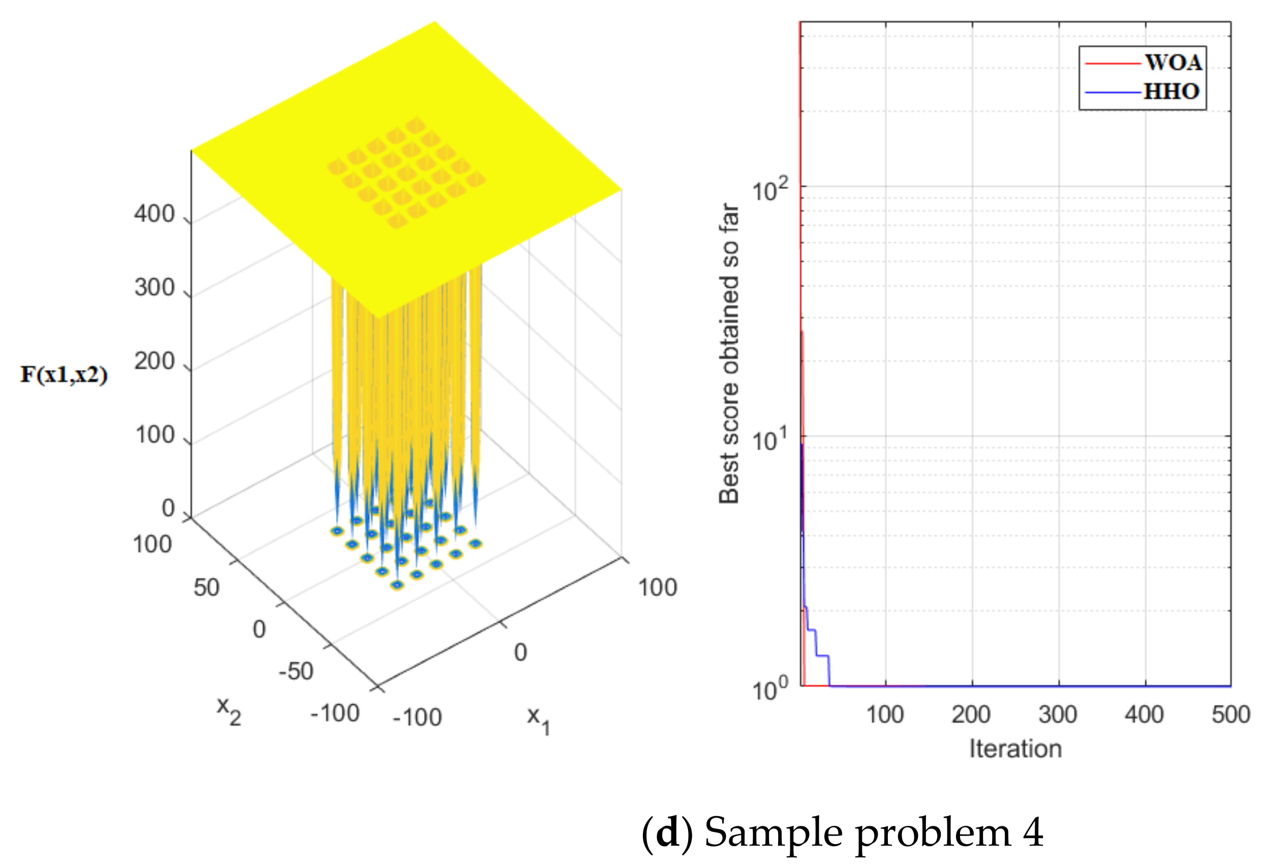 Applsci 11 01922 g014b Applsci 11 01922 g014b