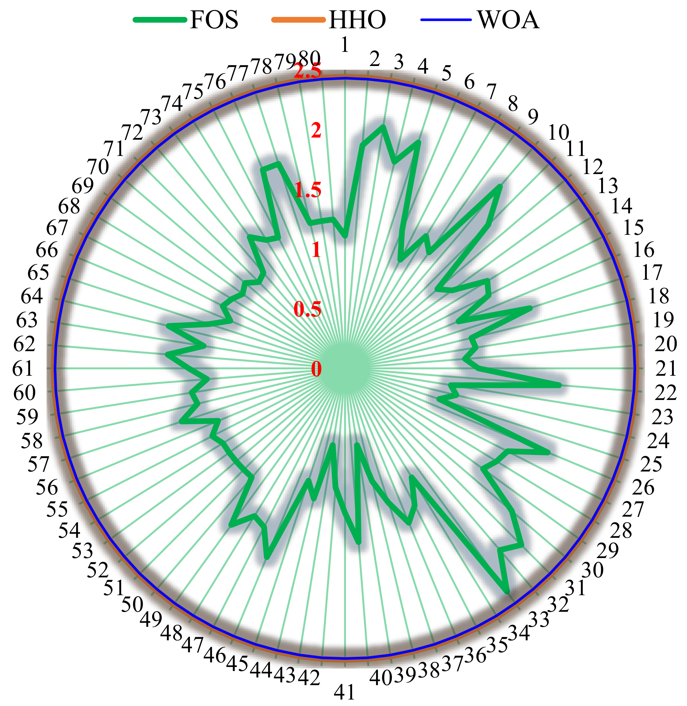 Applsci 11 01922 g015 Applsci 11 01922 g015