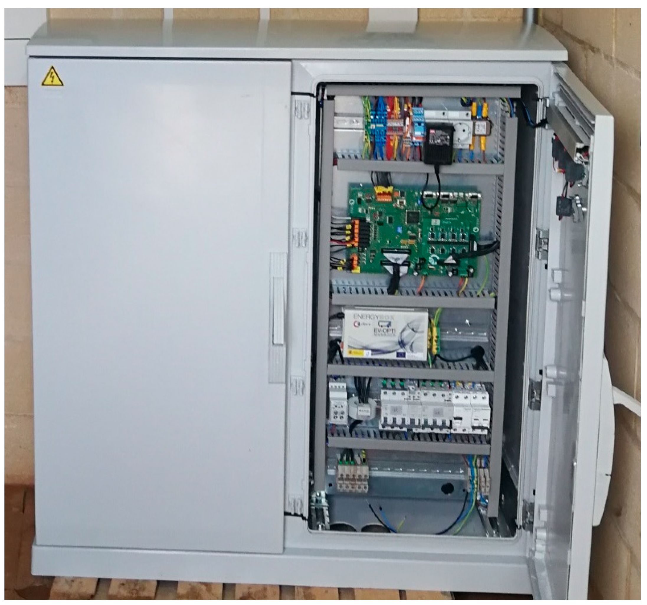 Applsci 11 01924 g004 Applsci 11 01924 g004