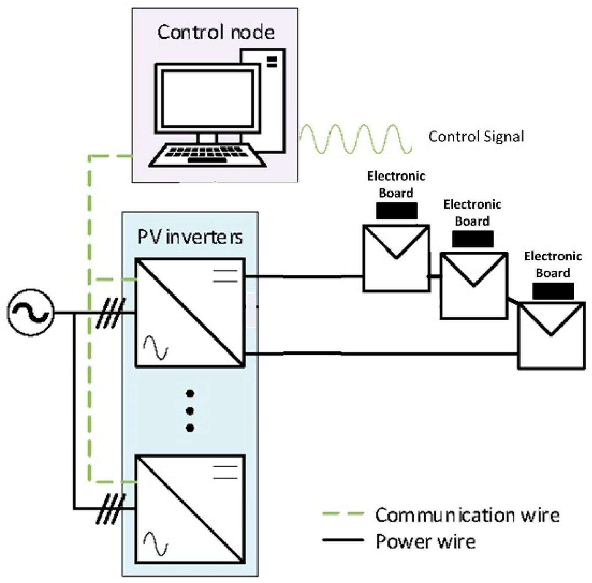 Applsci 11 01924 g007 Applsci 11 01924 g007