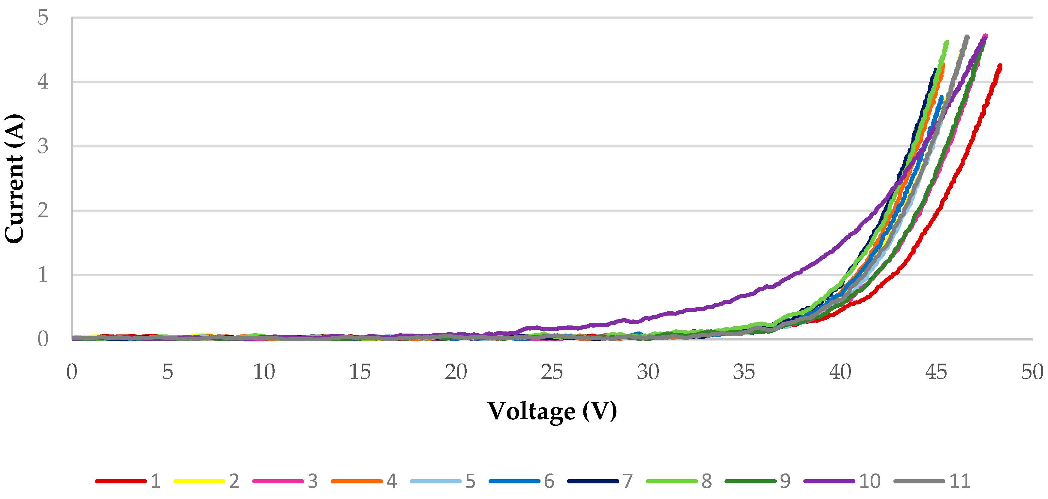 Applsci 11 01924 g008 Applsci 11 01924 g008