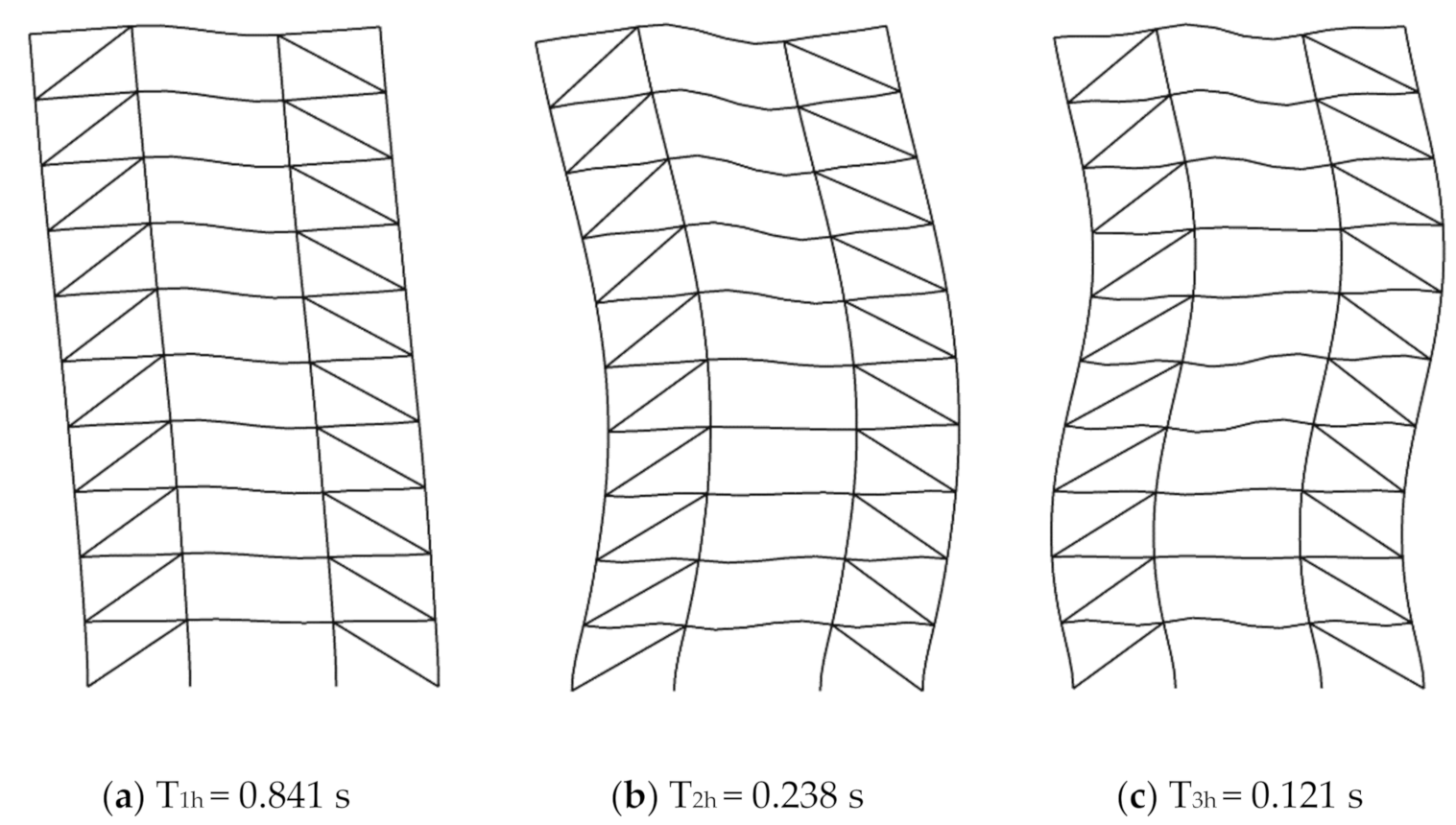 Applsci 11 01925 g004
